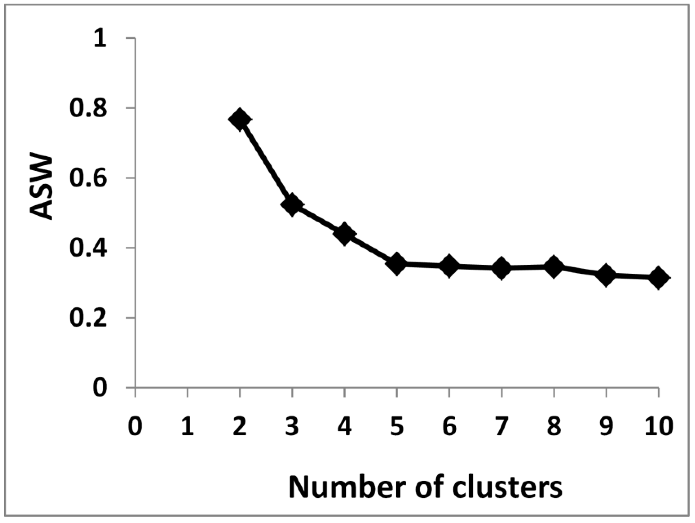 Remotesensing 10 00849 g001 Remotesensing 10 00849 g001