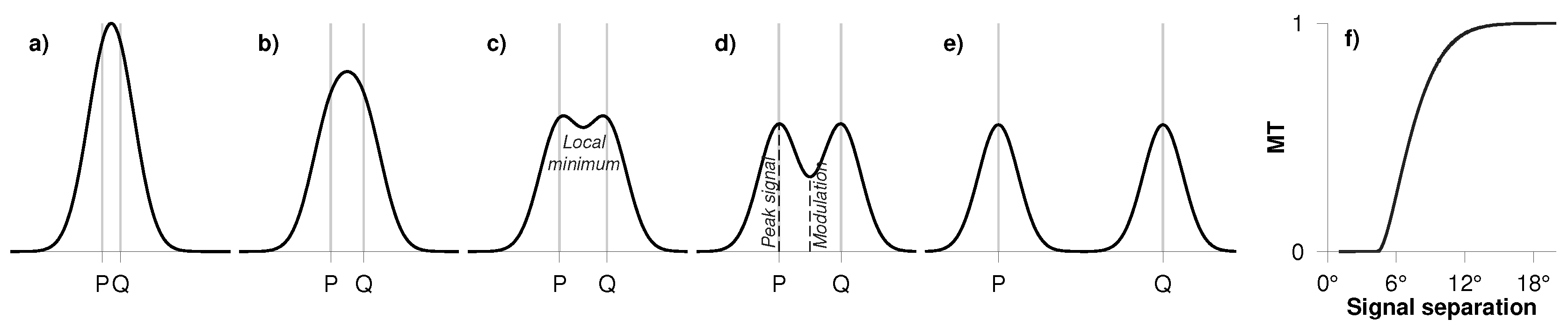 Remotesensing 10 00852 g001