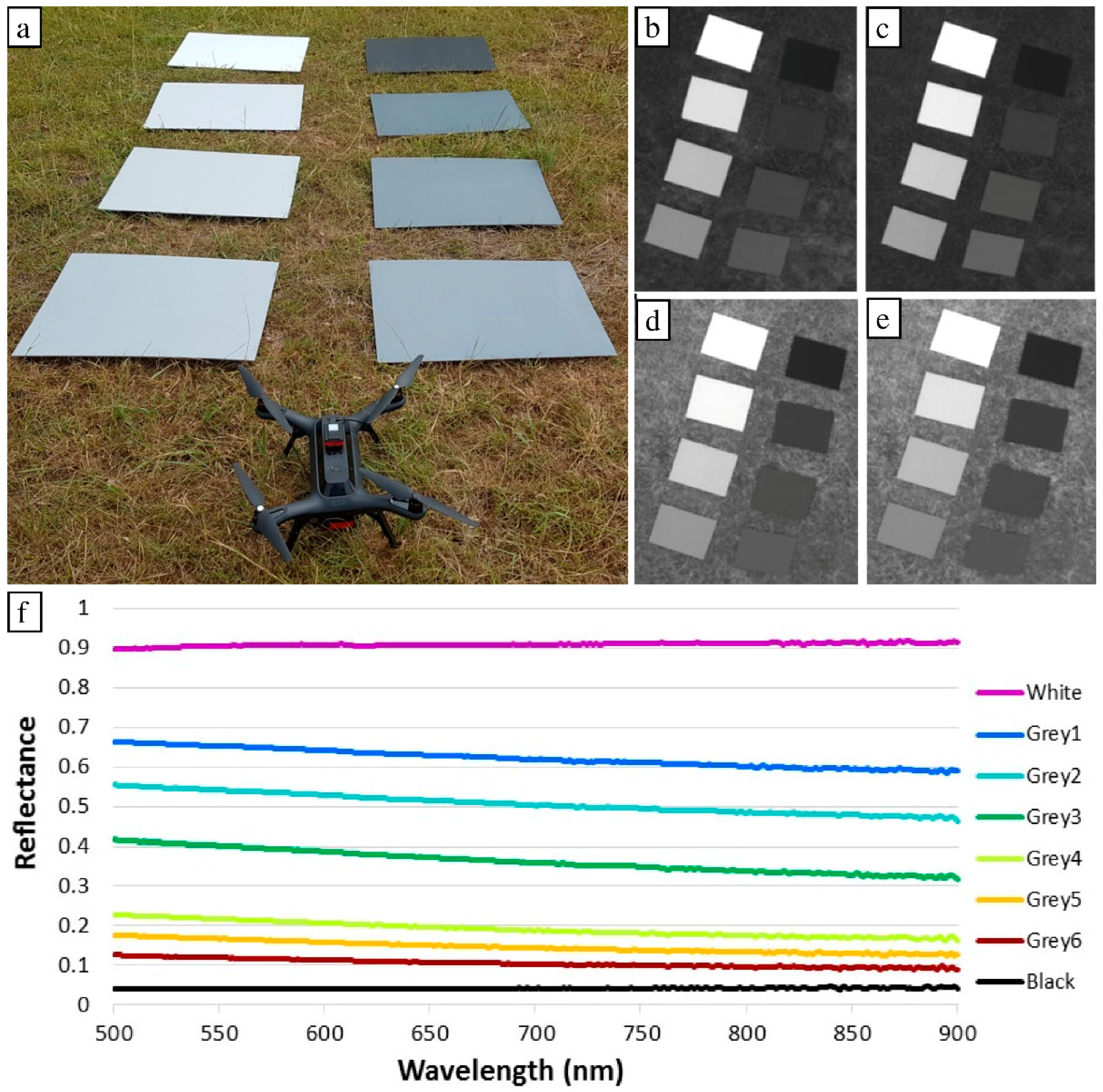 Remotesensing 10 00854 g003 Remotesensing 10 00854 g003