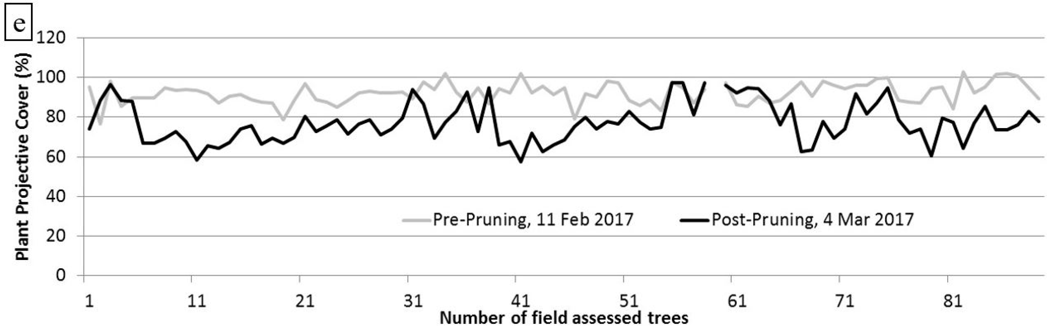 Remotesensing 10 00854 g012b Remotesensing 10 00854 g012b