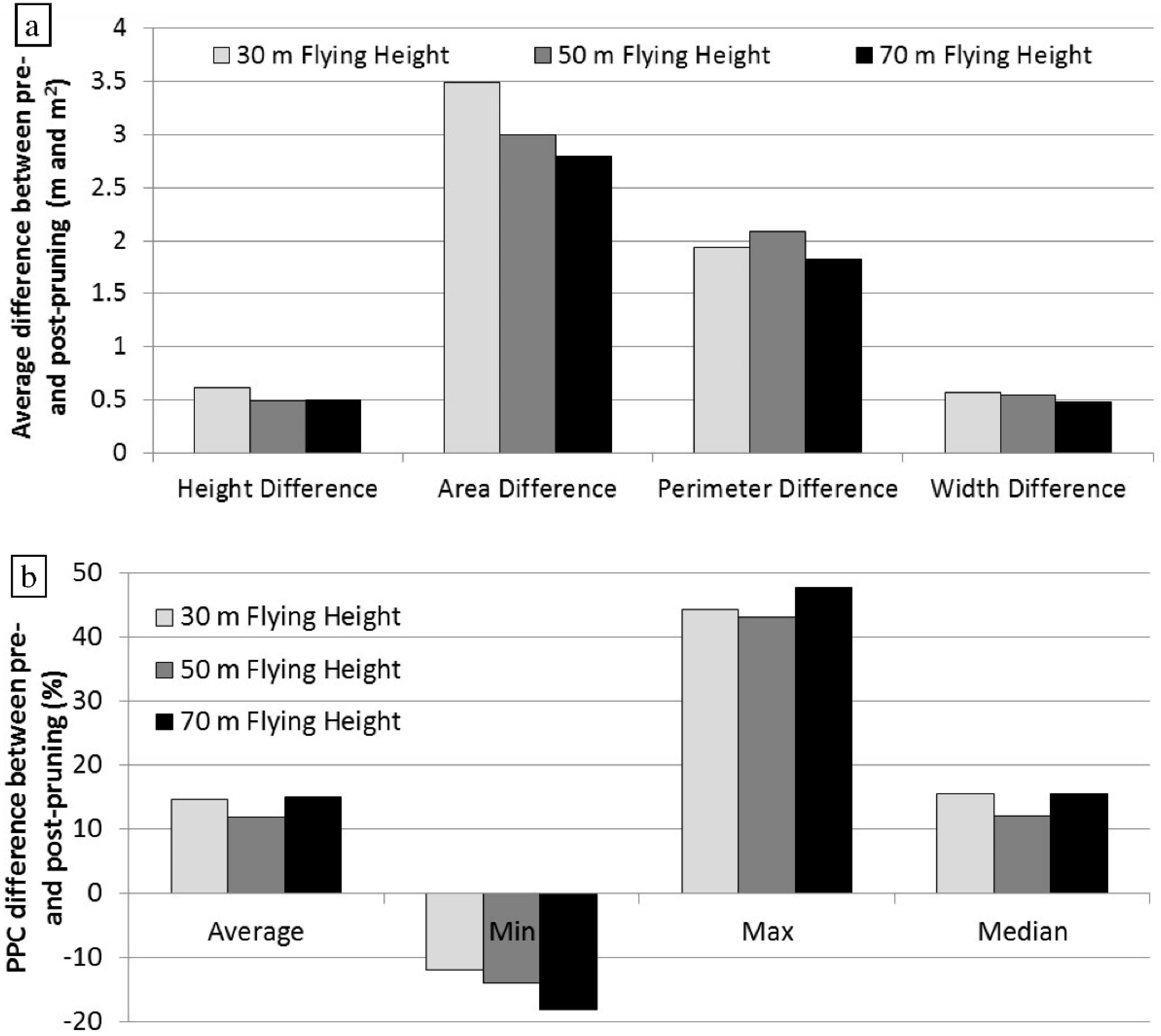 Remotesensing 10 00854 g013 Remotesensing 10 00854 g013