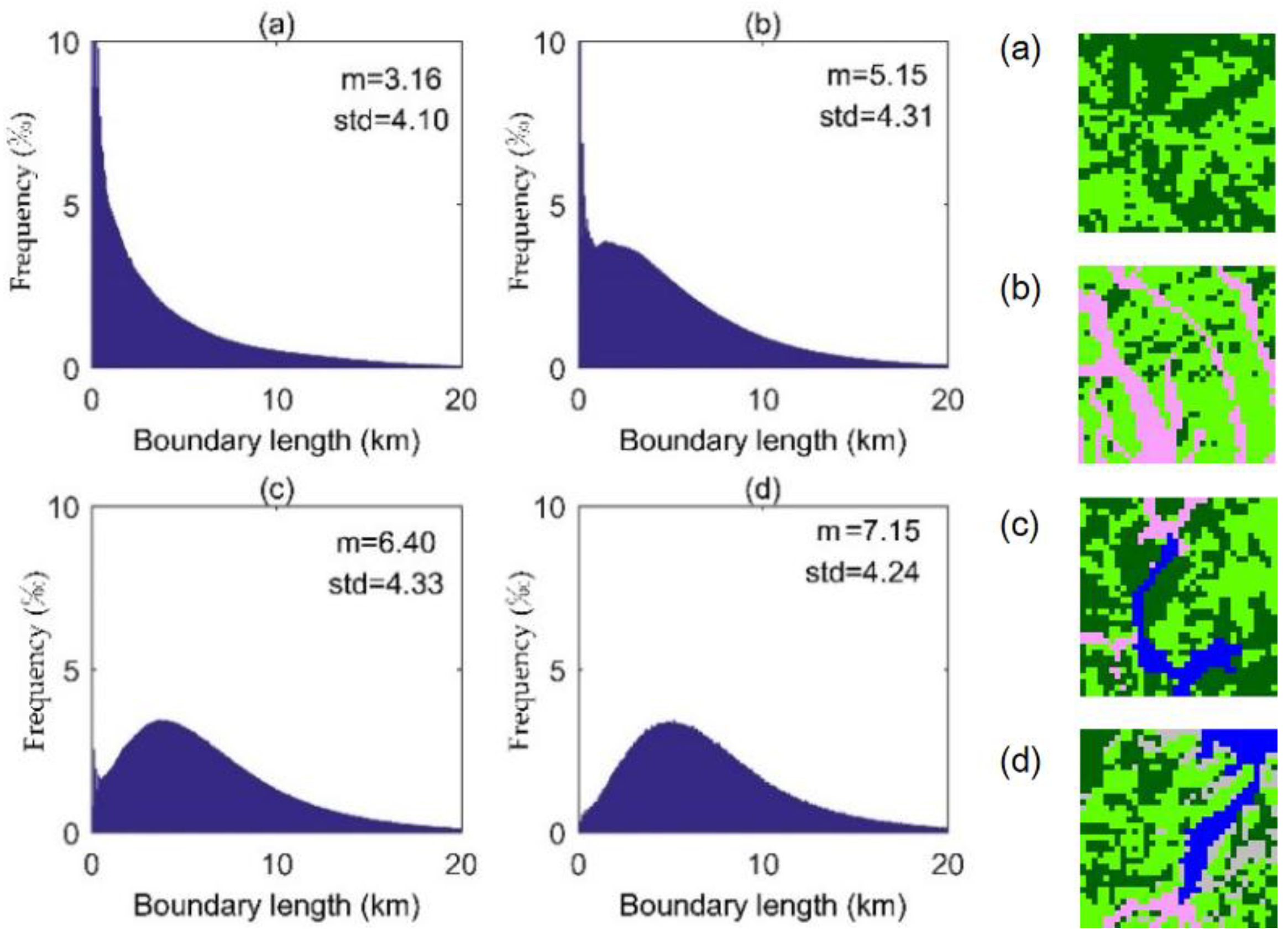 Remotesensing 10 00856 g008