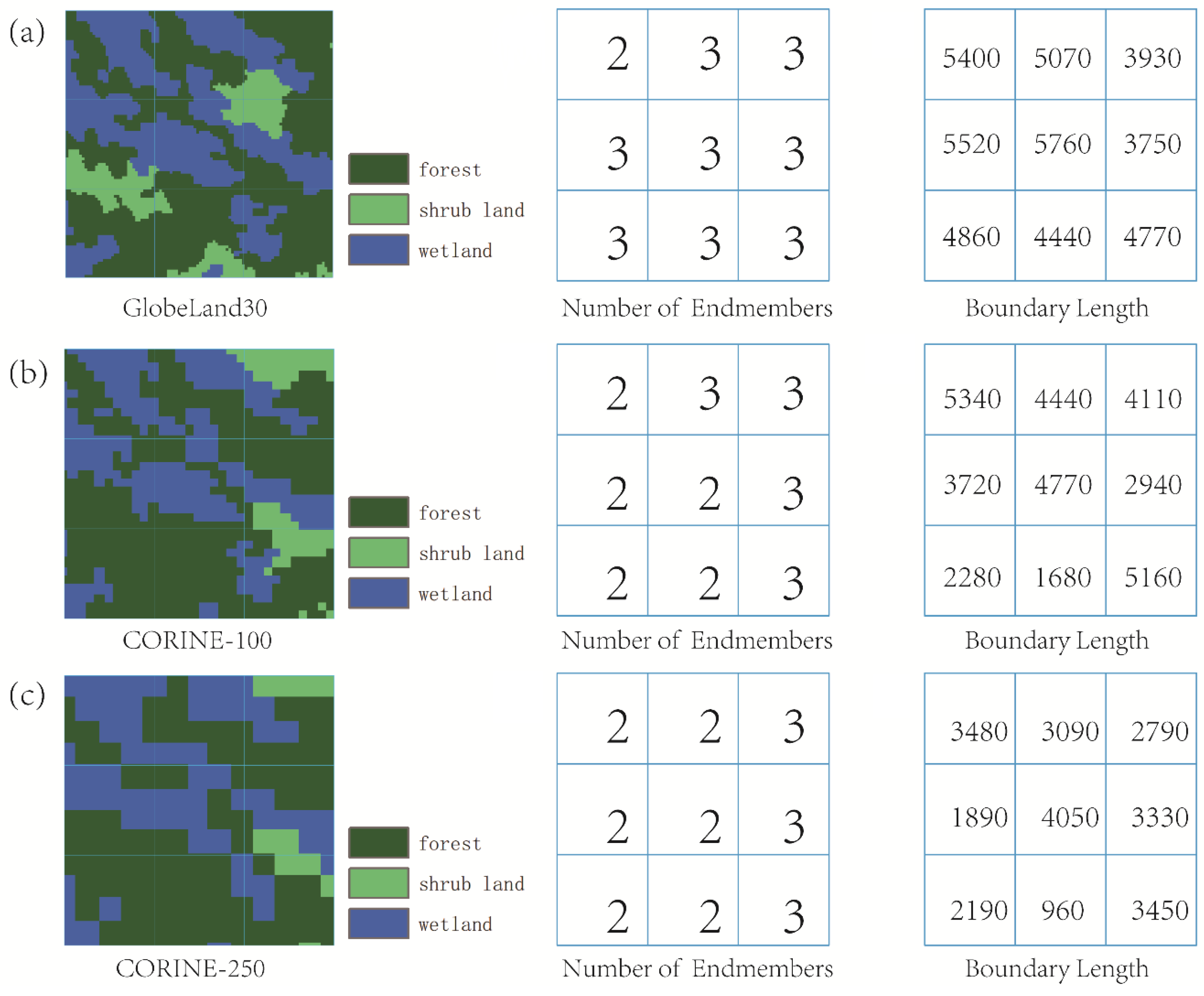 Remotesensing 10 00856 g010