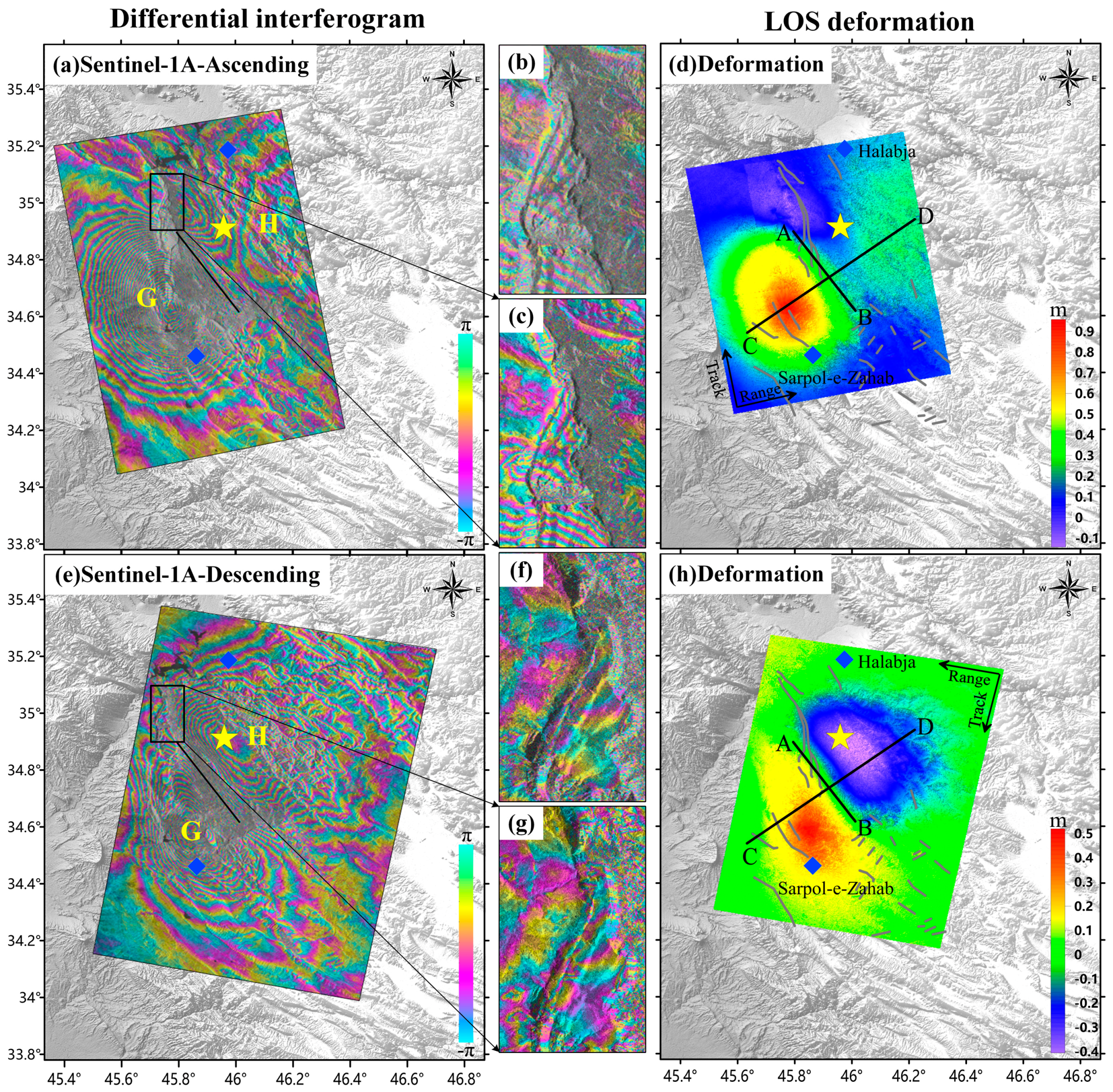 Remotesensing 10 00857 g004