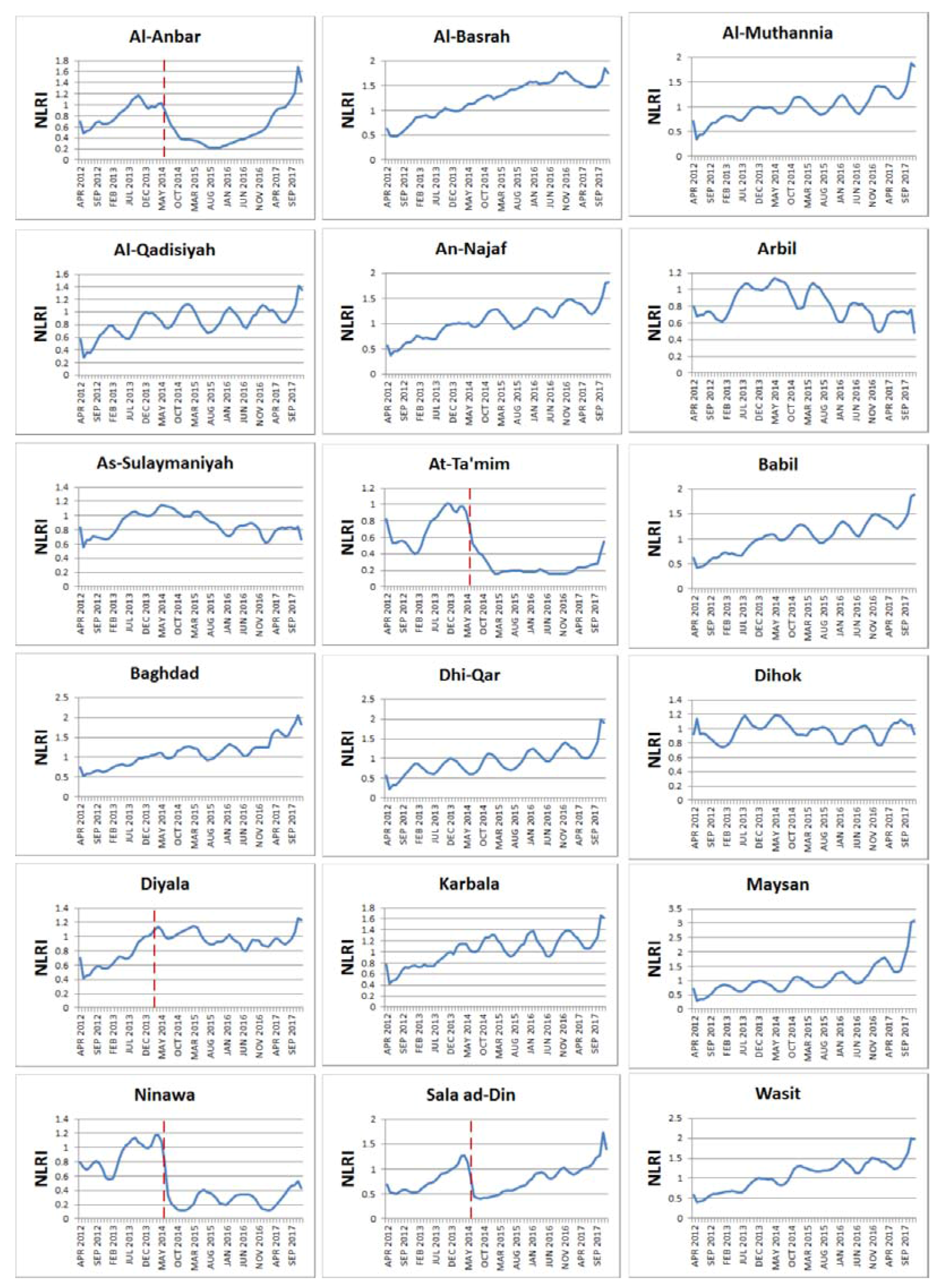 Remotesensing 10 00858 g006 Remotesensing 10 00858 g006