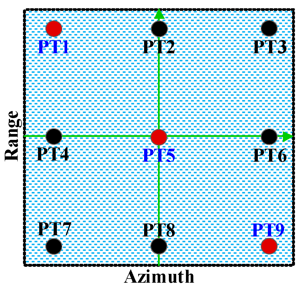 Remotesensing 10 00862 g011