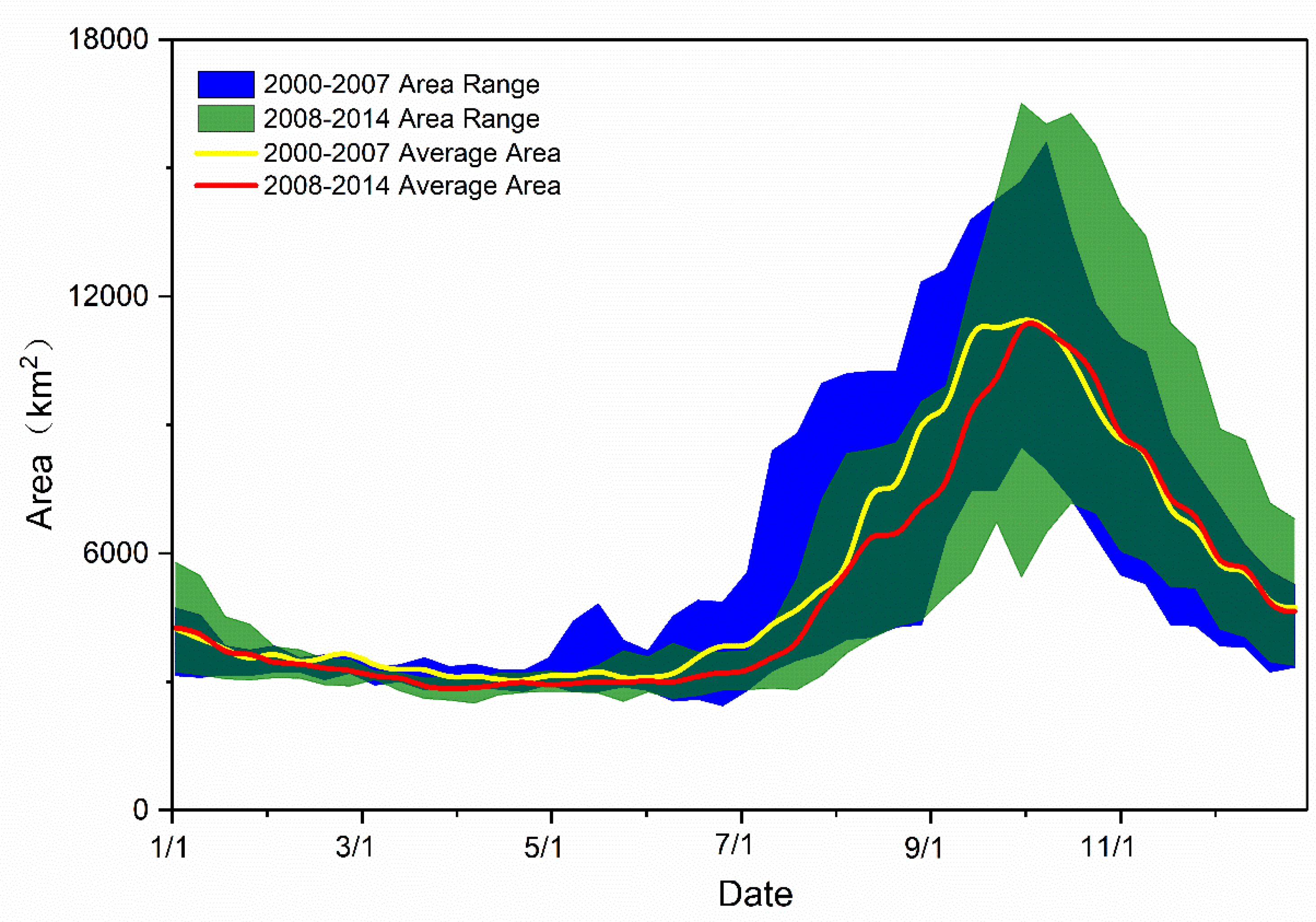 Remotesensing 10 00866 g003