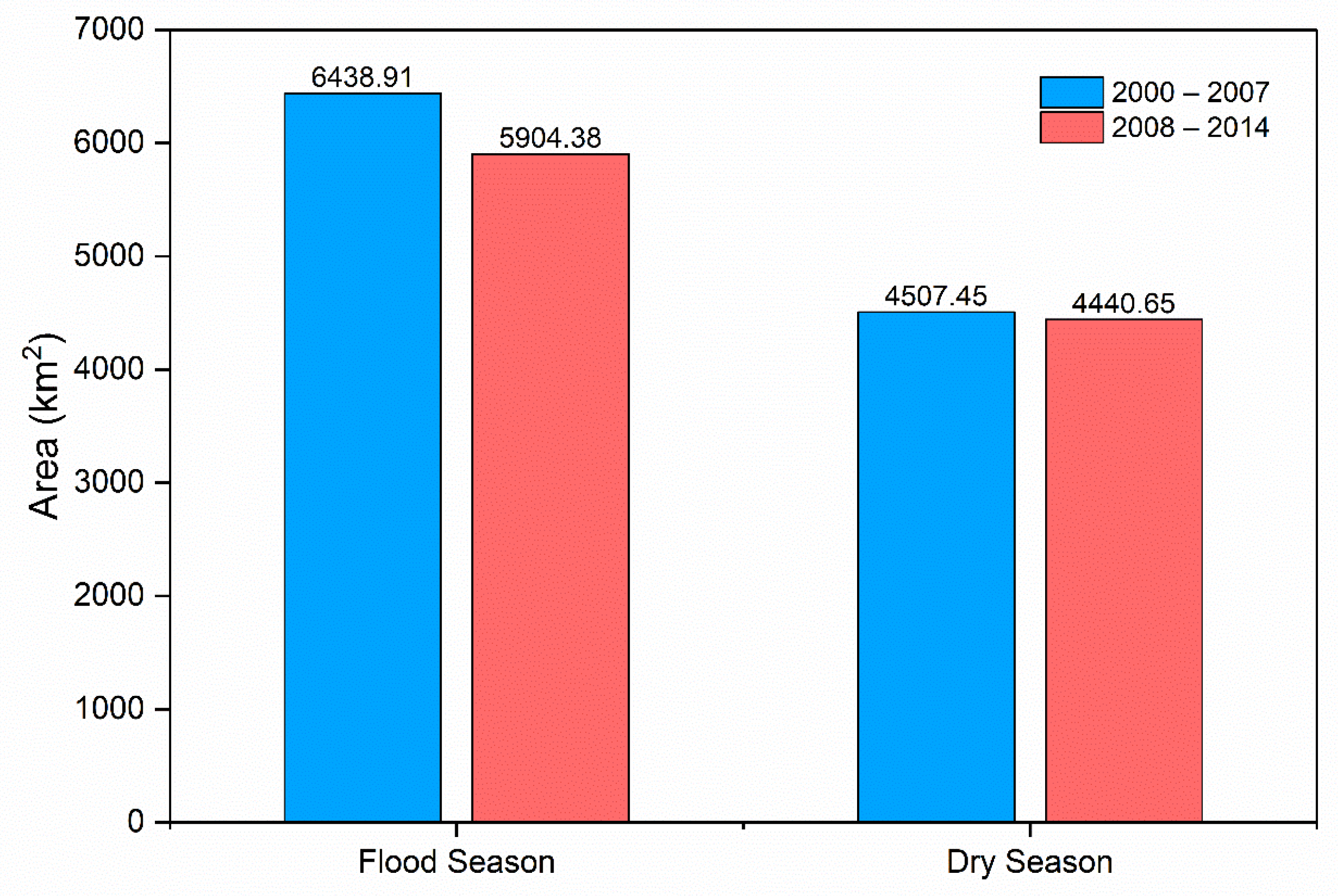 Remotesensing 10 00866 g004