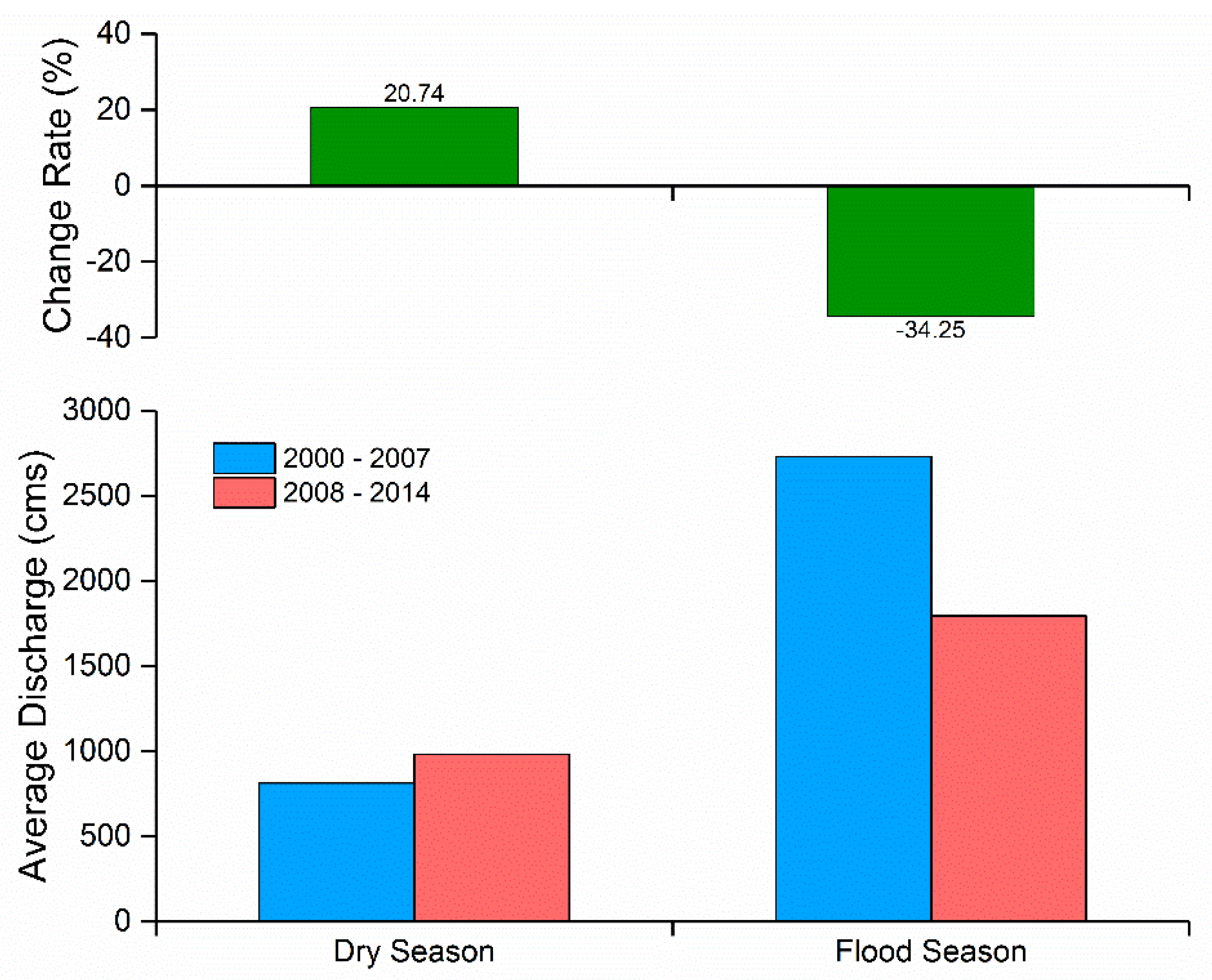 Remotesensing 10 00866 g011