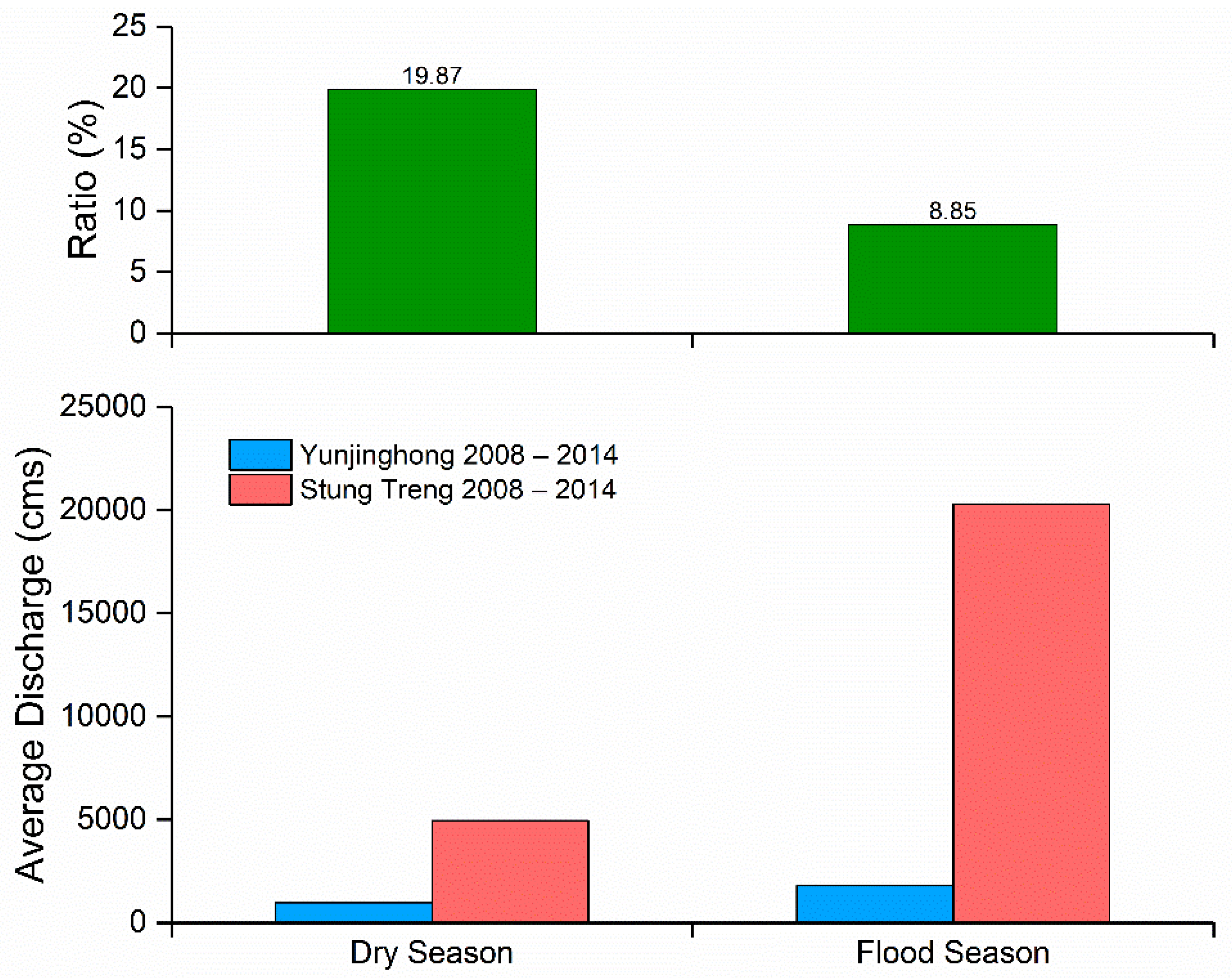 Remotesensing 10 00866 g013