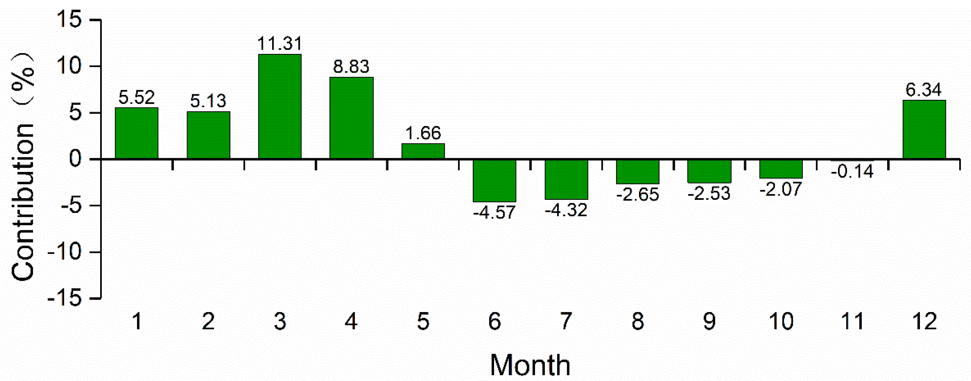 Remotesensing 10 00866 g014