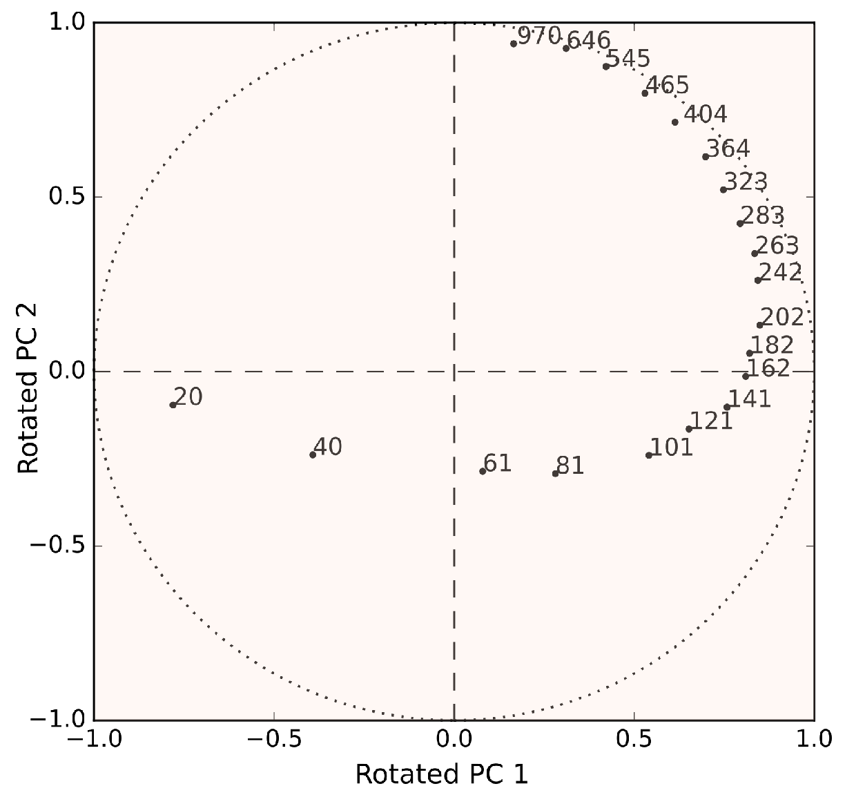 Remotesensing 10 00868 g004 Remotesensing 10 00868 g004