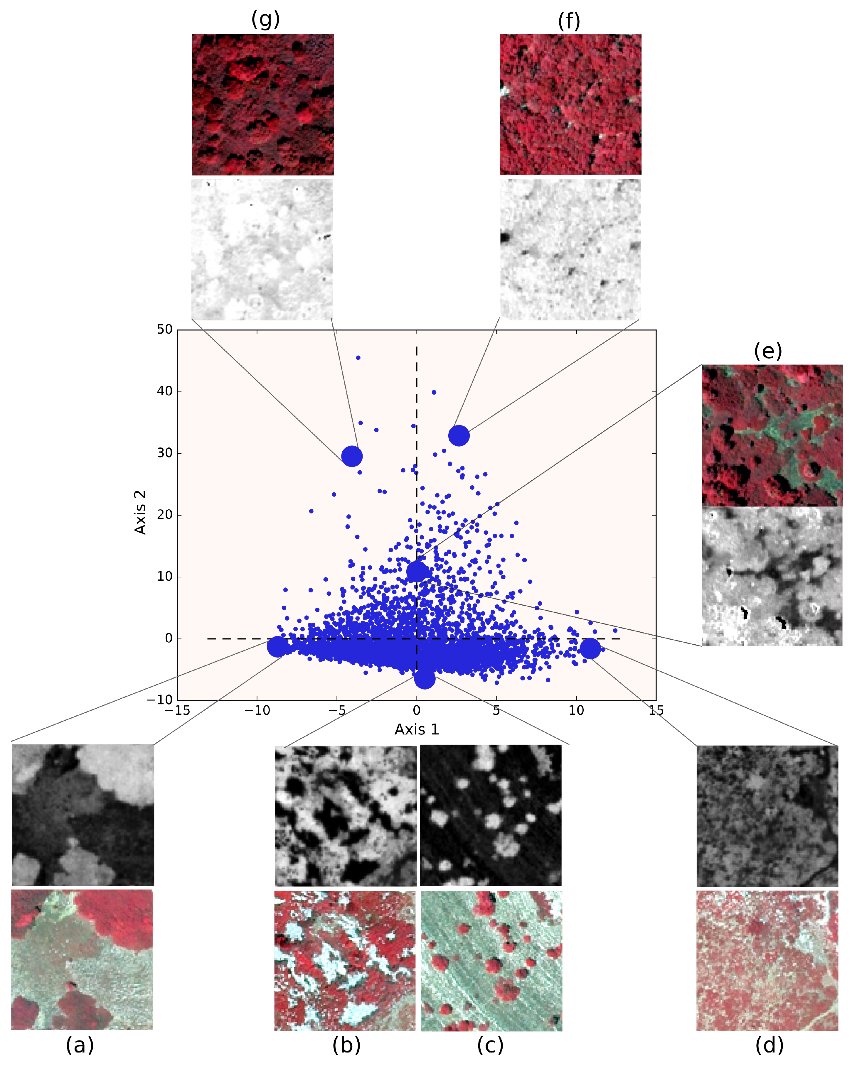 Remotesensing 10 00868 g005 Remotesensing 10 00868 g005