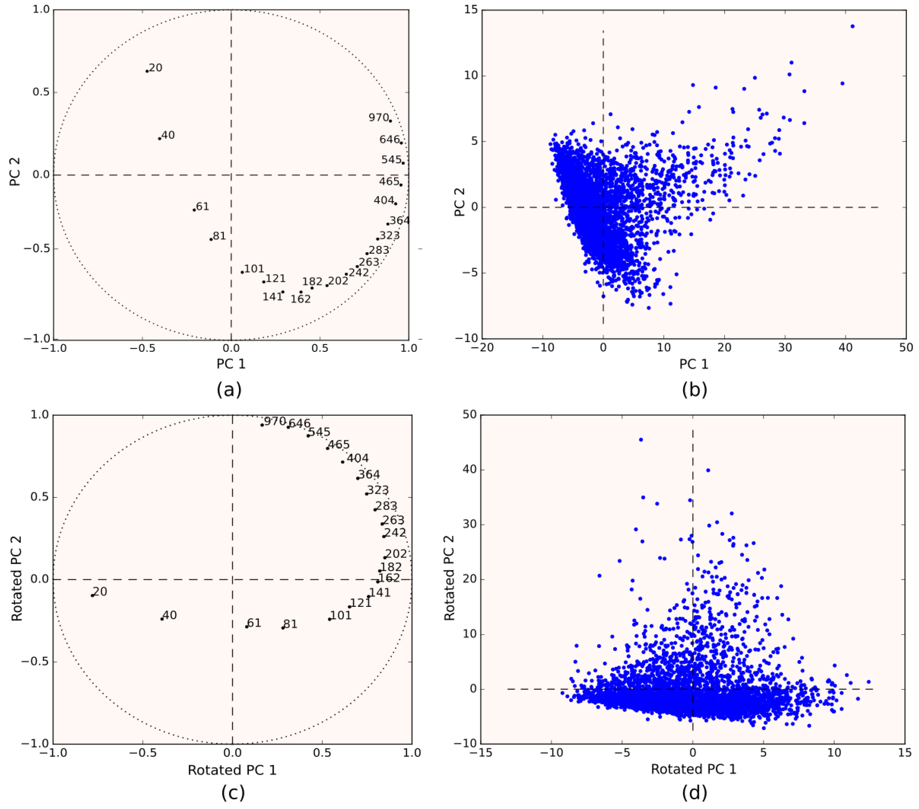 Remotesensing 10 00868 g0a5 Remotesensing 10 00868 g0a5