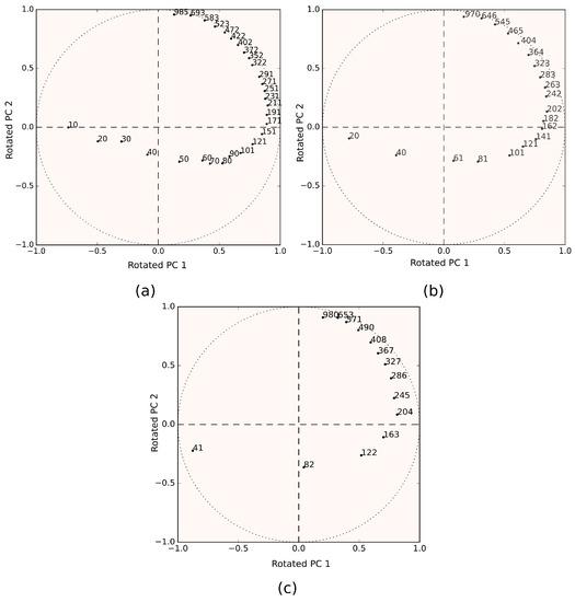 Remotesensing 10 00868 g0a6