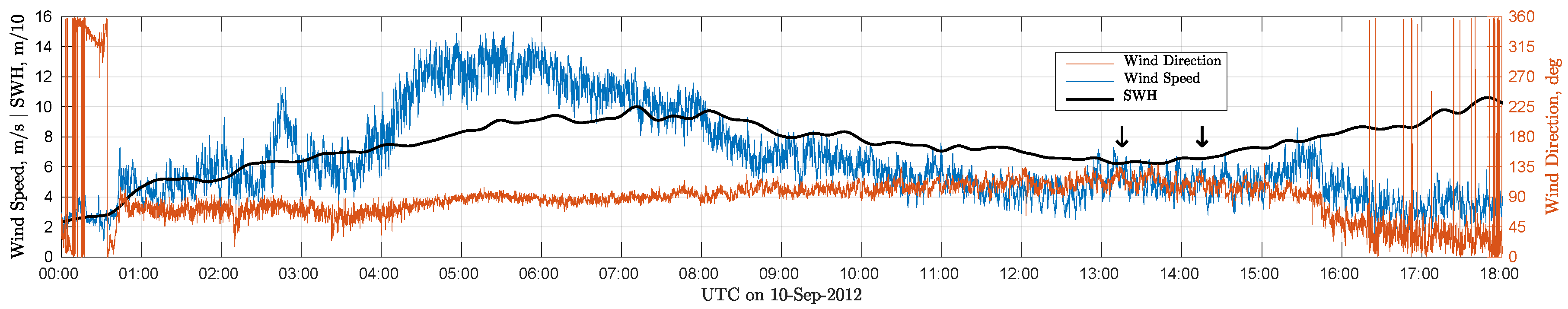 Remotesensing 10 00870 g002