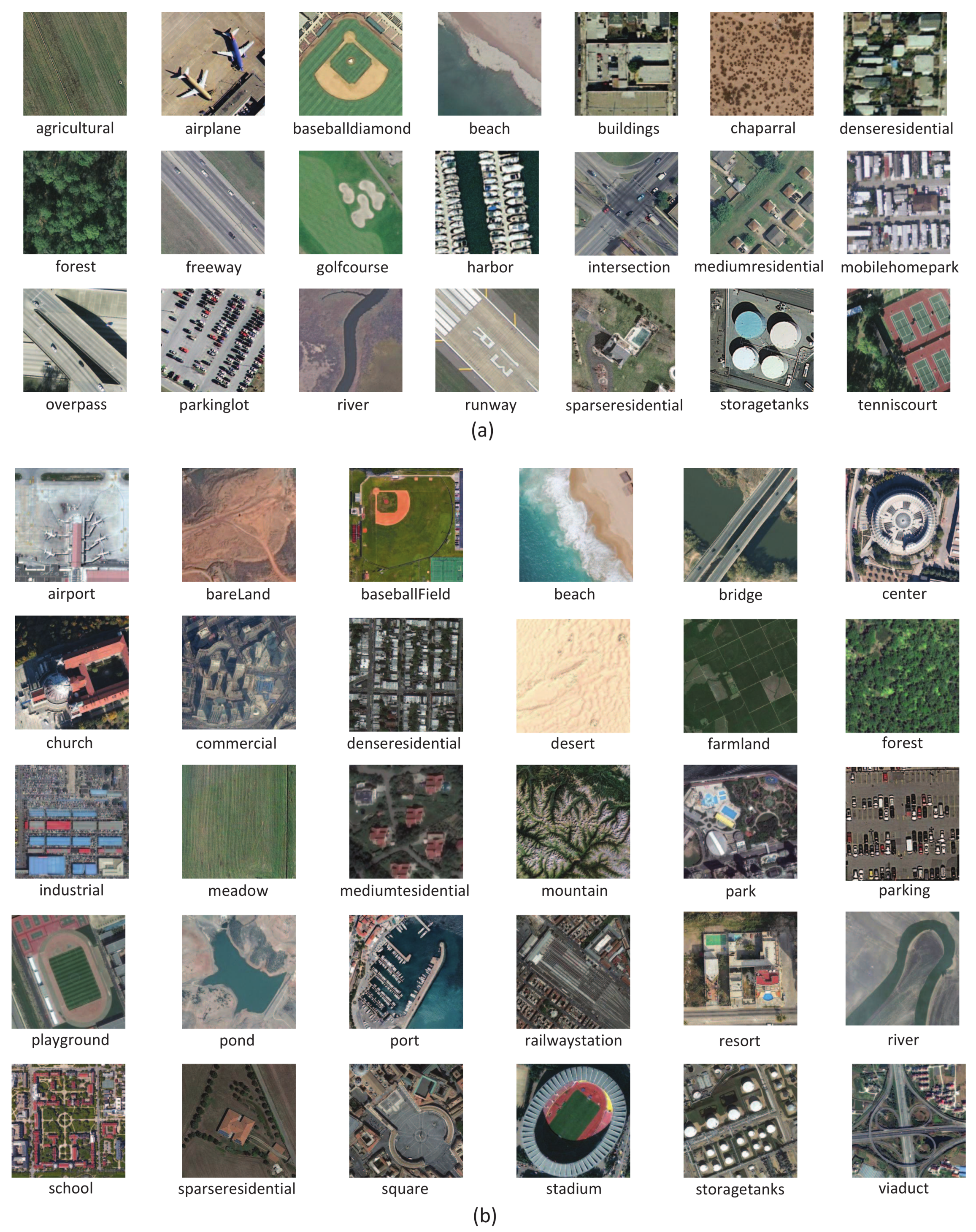 Remotesensing 10 00871 g004