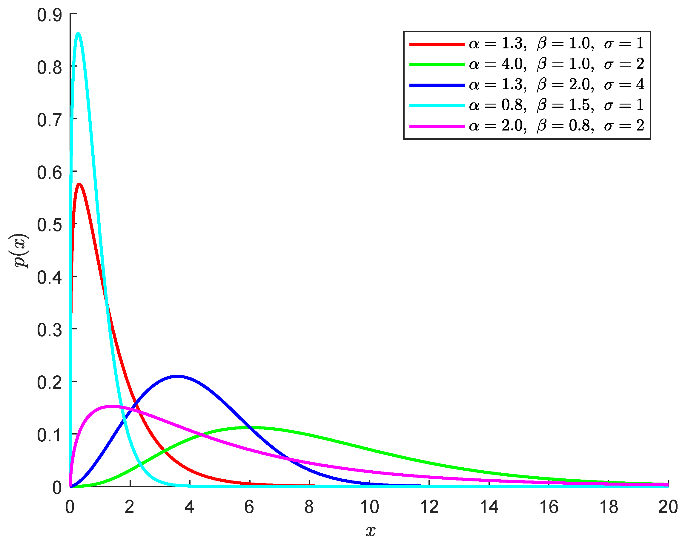 Remotesensing 10 00878 g001