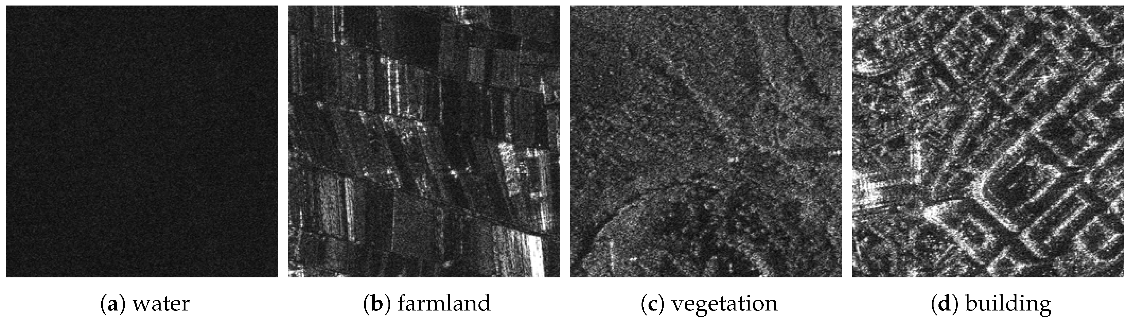 Remotesensing 10 00878 g003