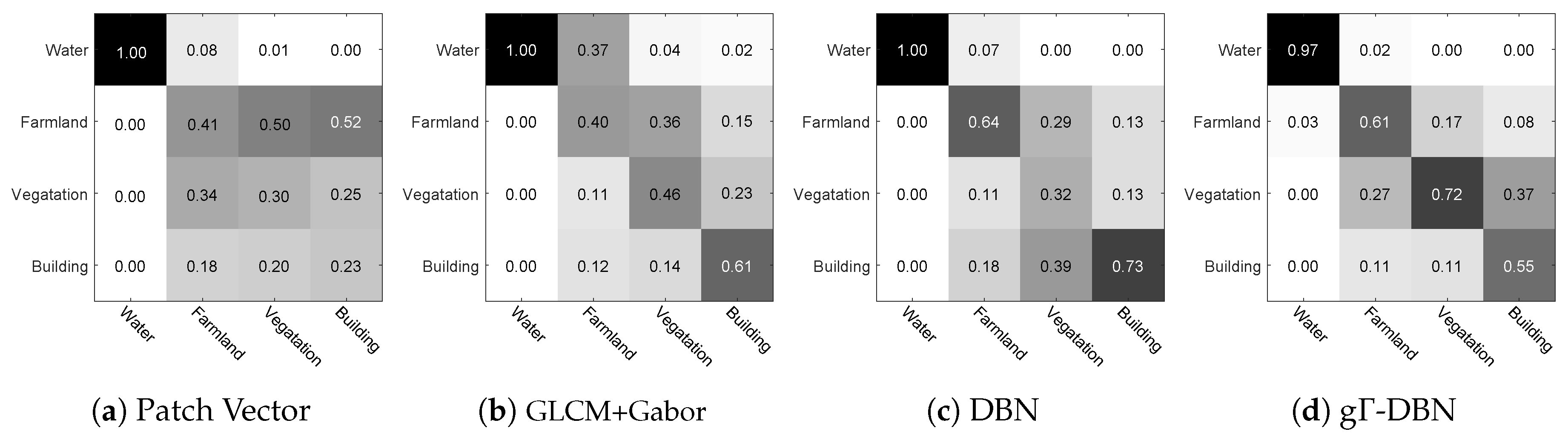 Remotesensing 10 00878 g005