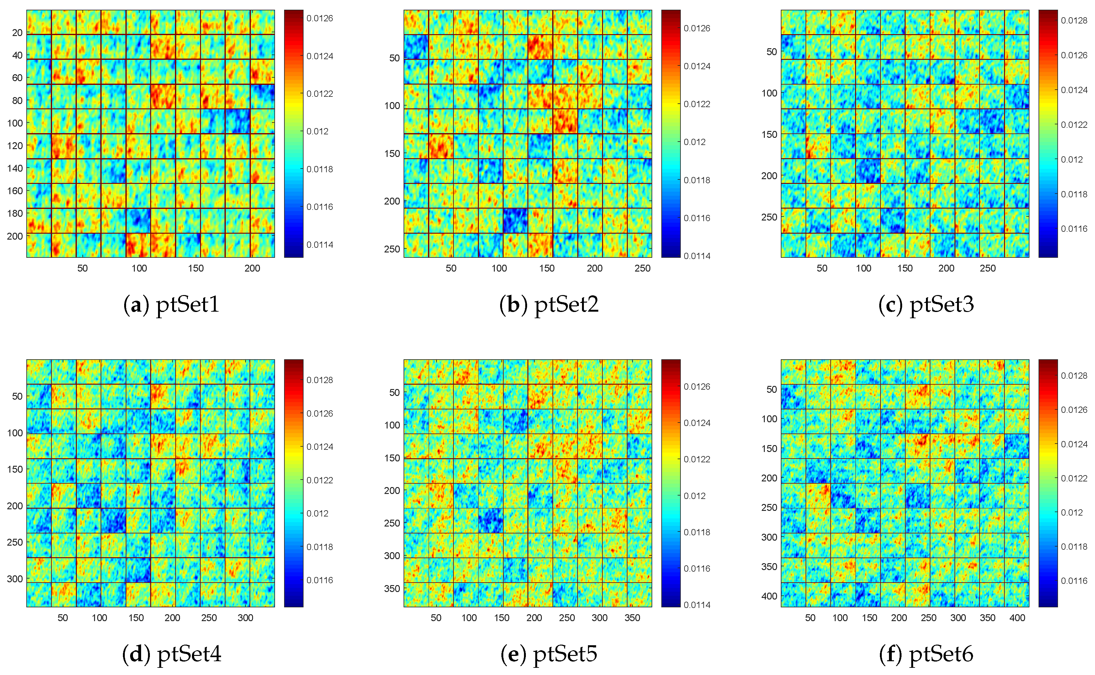 Remotesensing 10 00878 g006