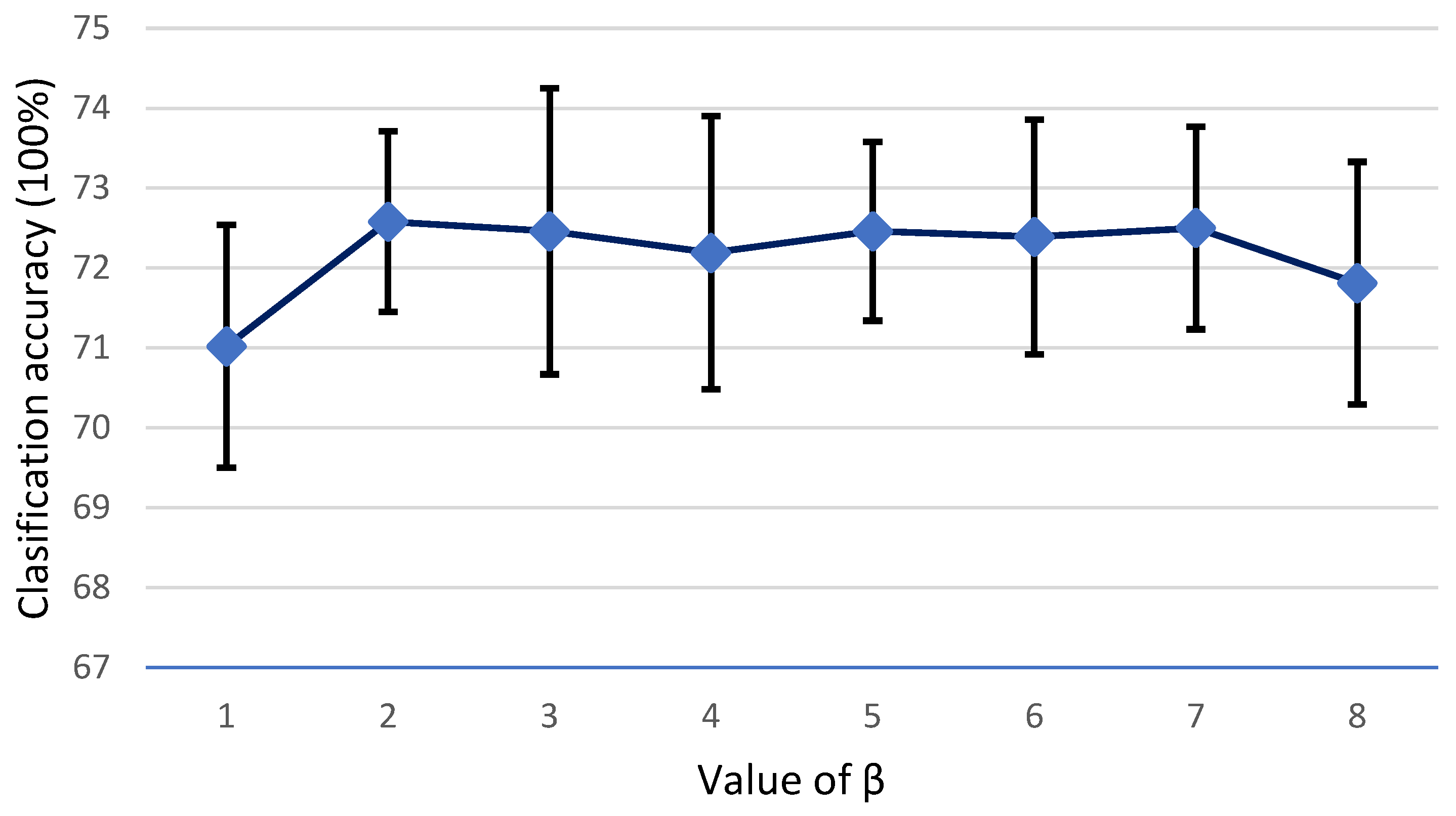 Remotesensing 10 00878 g011