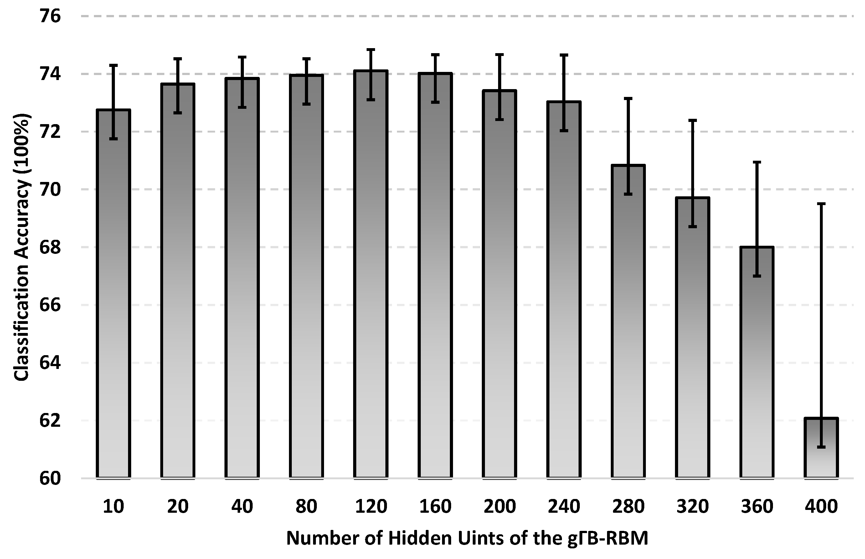 Remotesensing 10 00878 g012