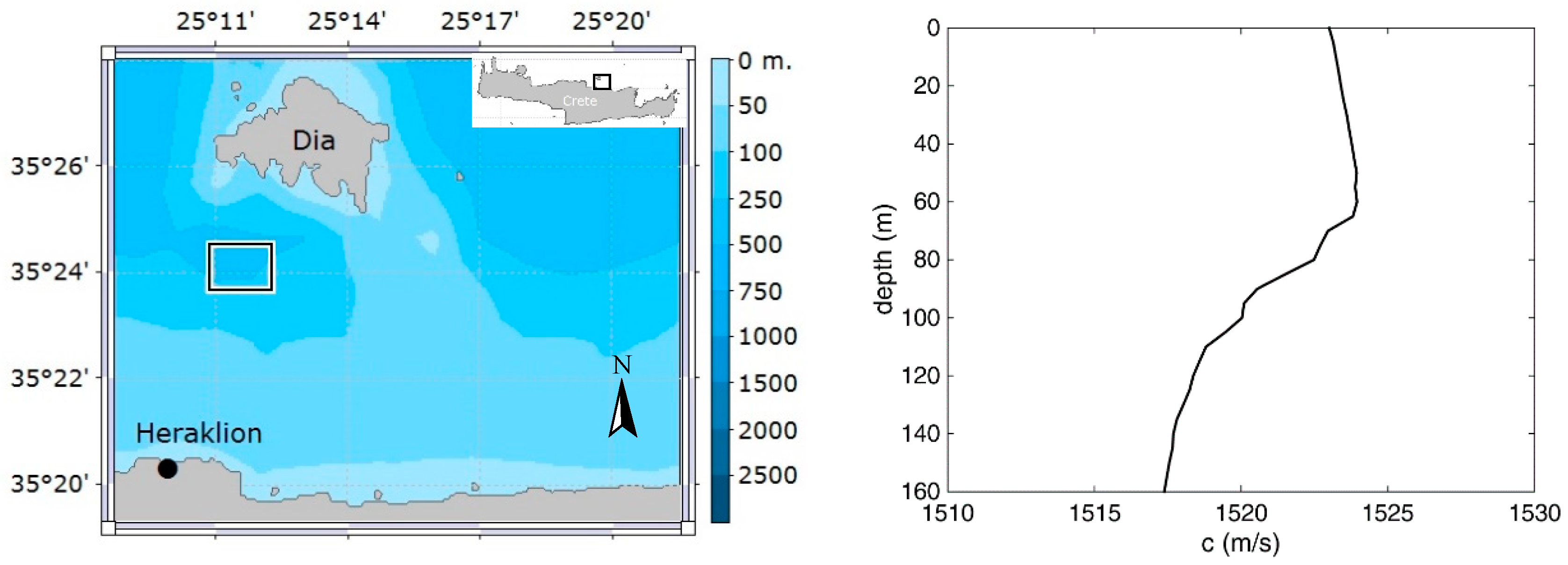 Remotesensing 10 00883 g001
