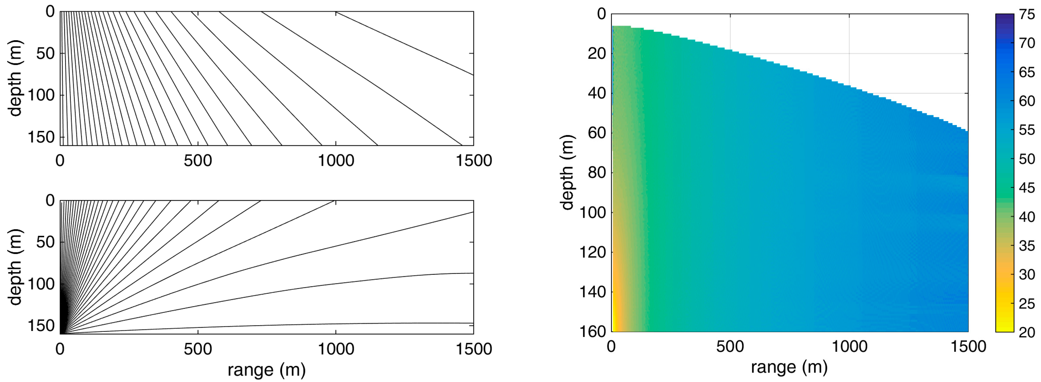 Remotesensing 10 00883 g002