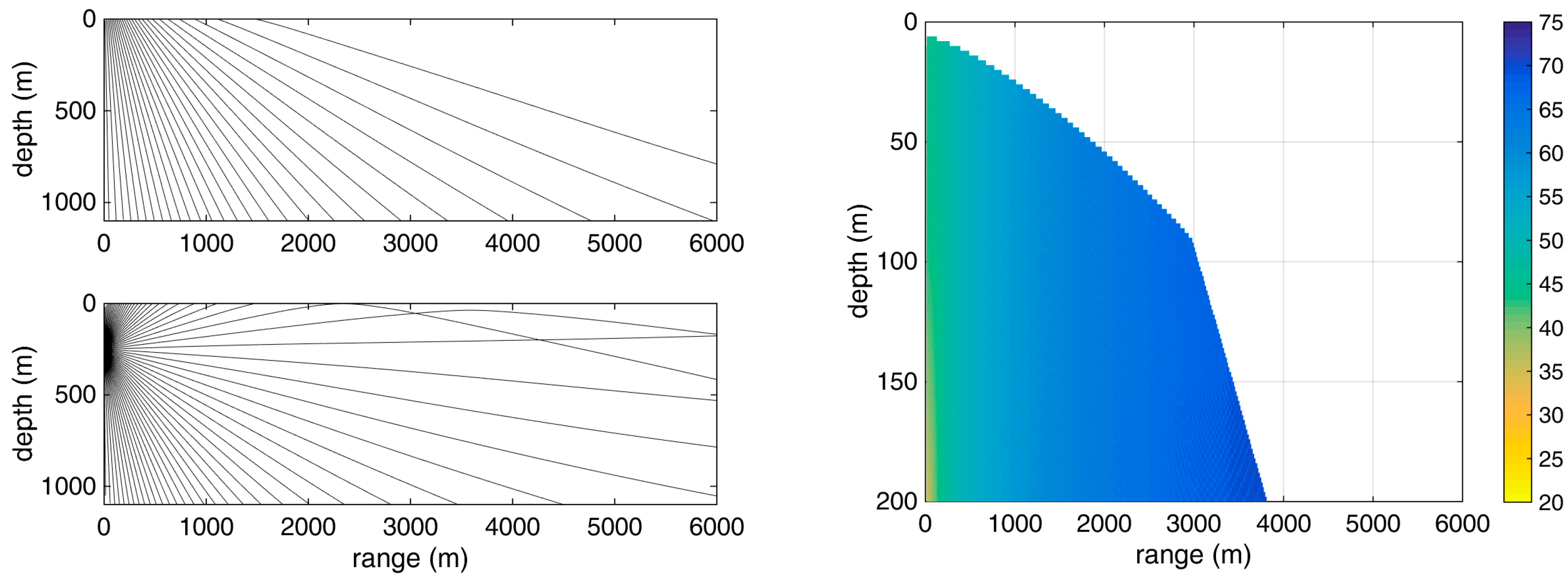 Remotesensing 10 00883 g004