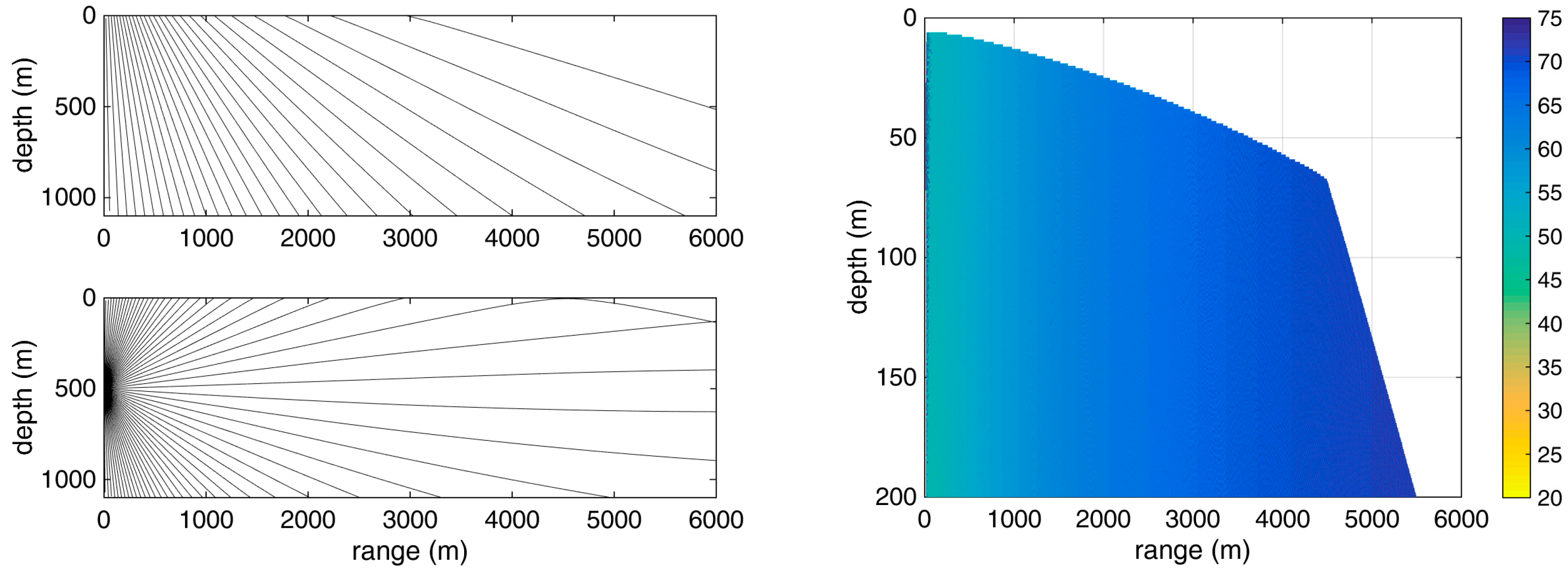 Remotesensing 10 00883 g005