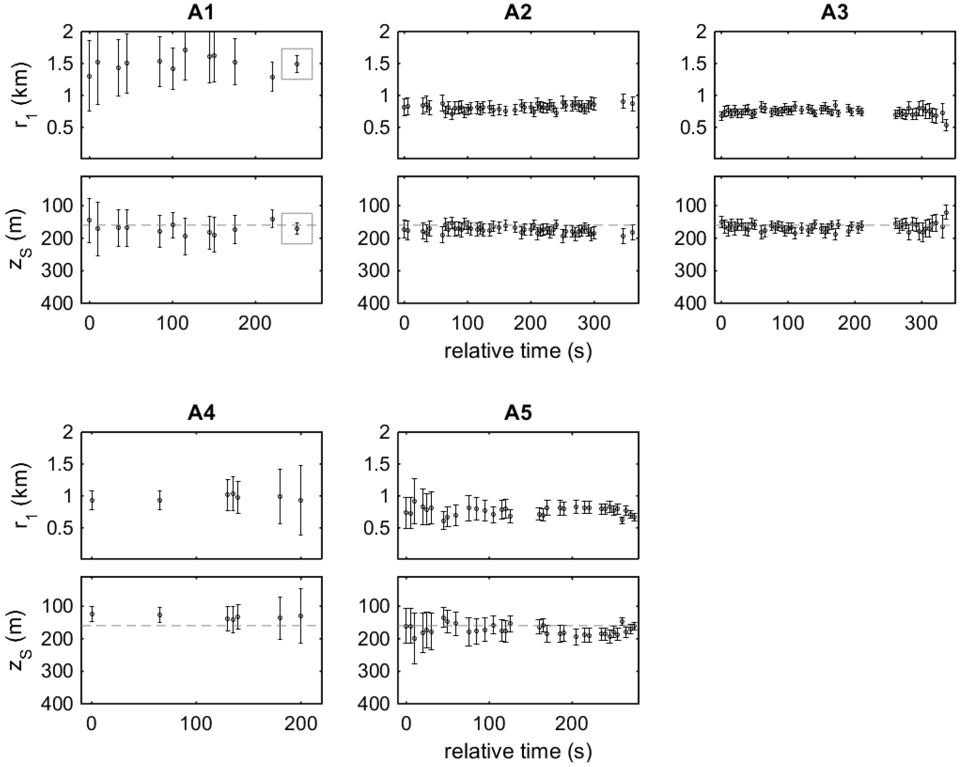 Remotesensing 10 00883 g008