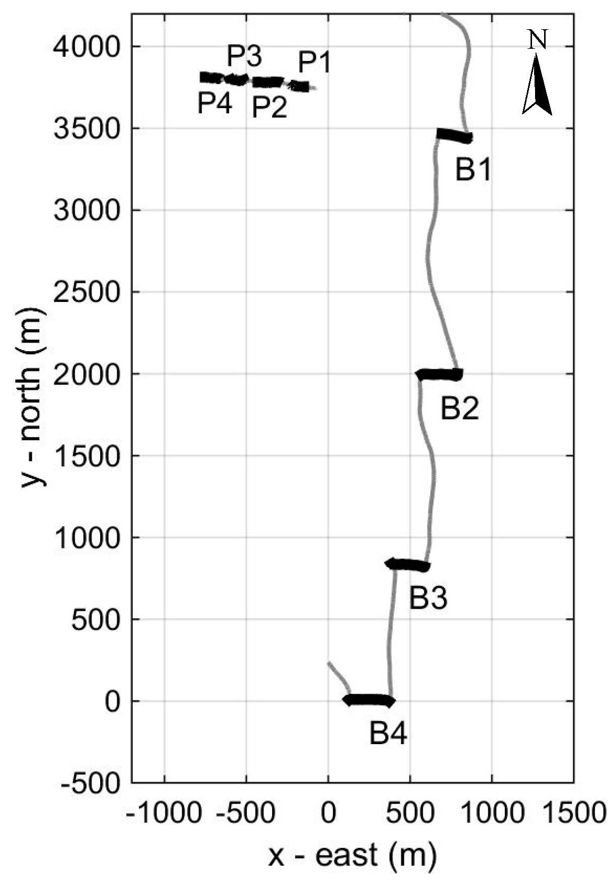Remotesensing 10 00883 g009