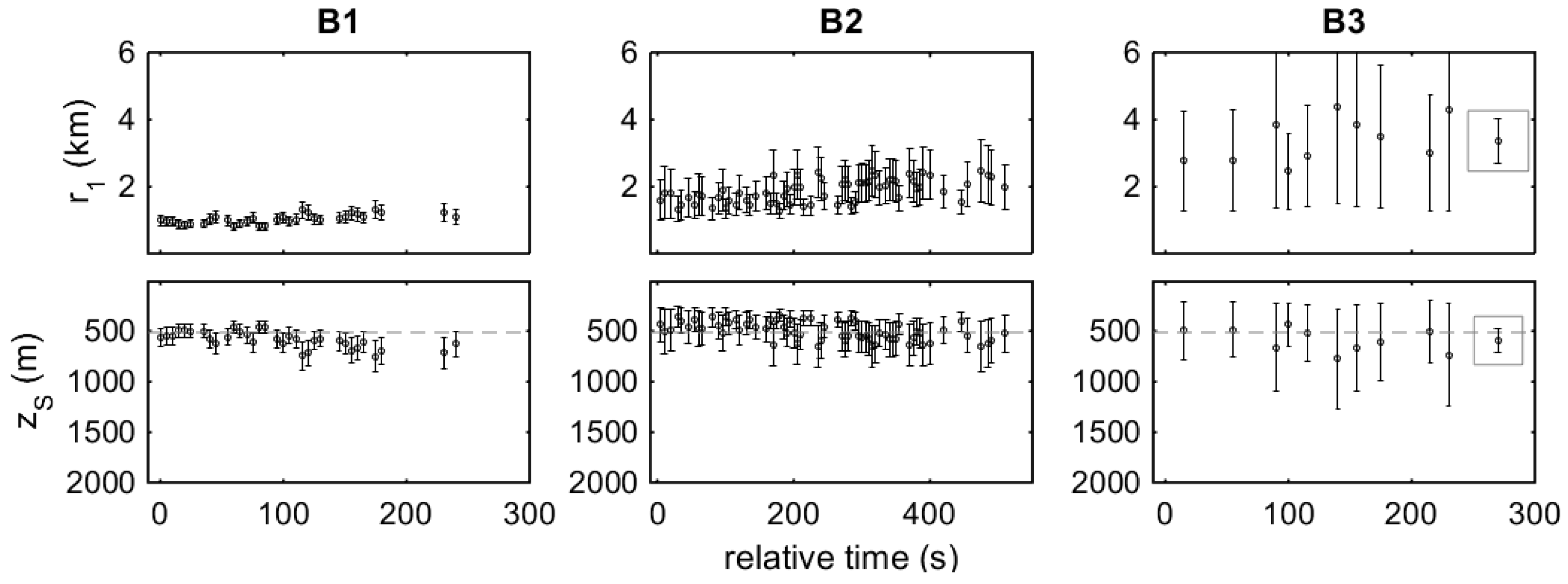 Remotesensing 10 00883 g011