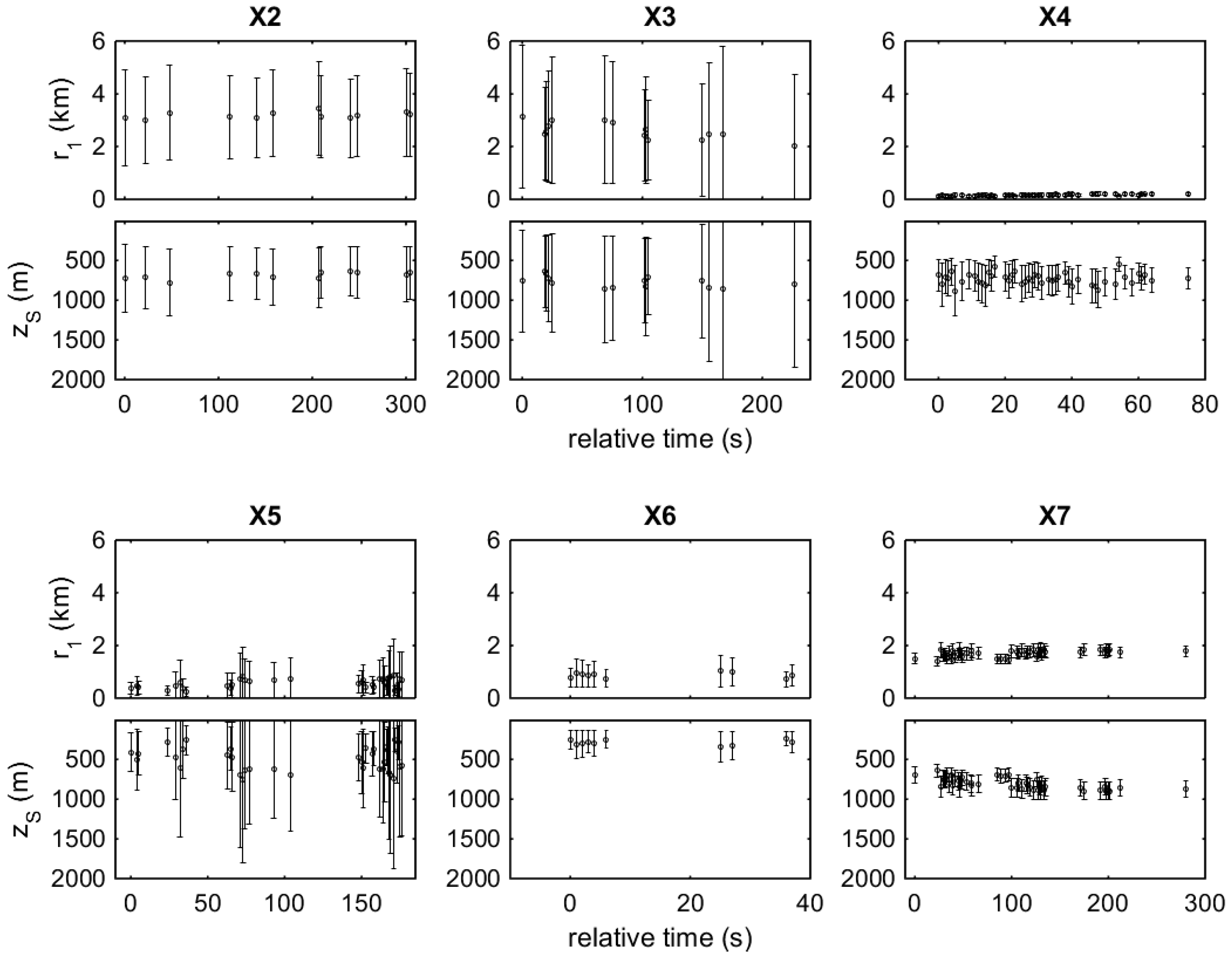 Remotesensing 10 00883 g015