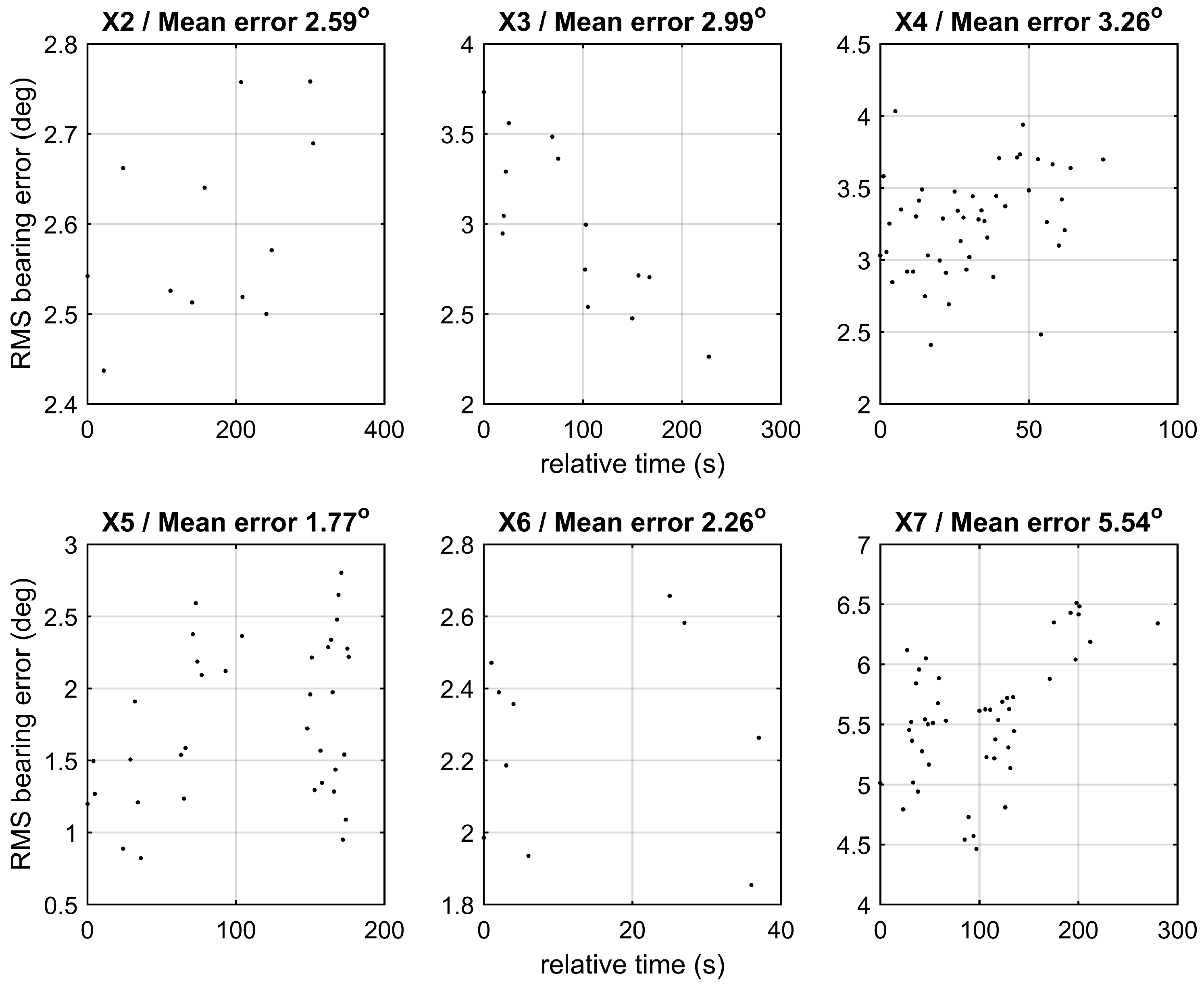 Remotesensing 10 00883 g017