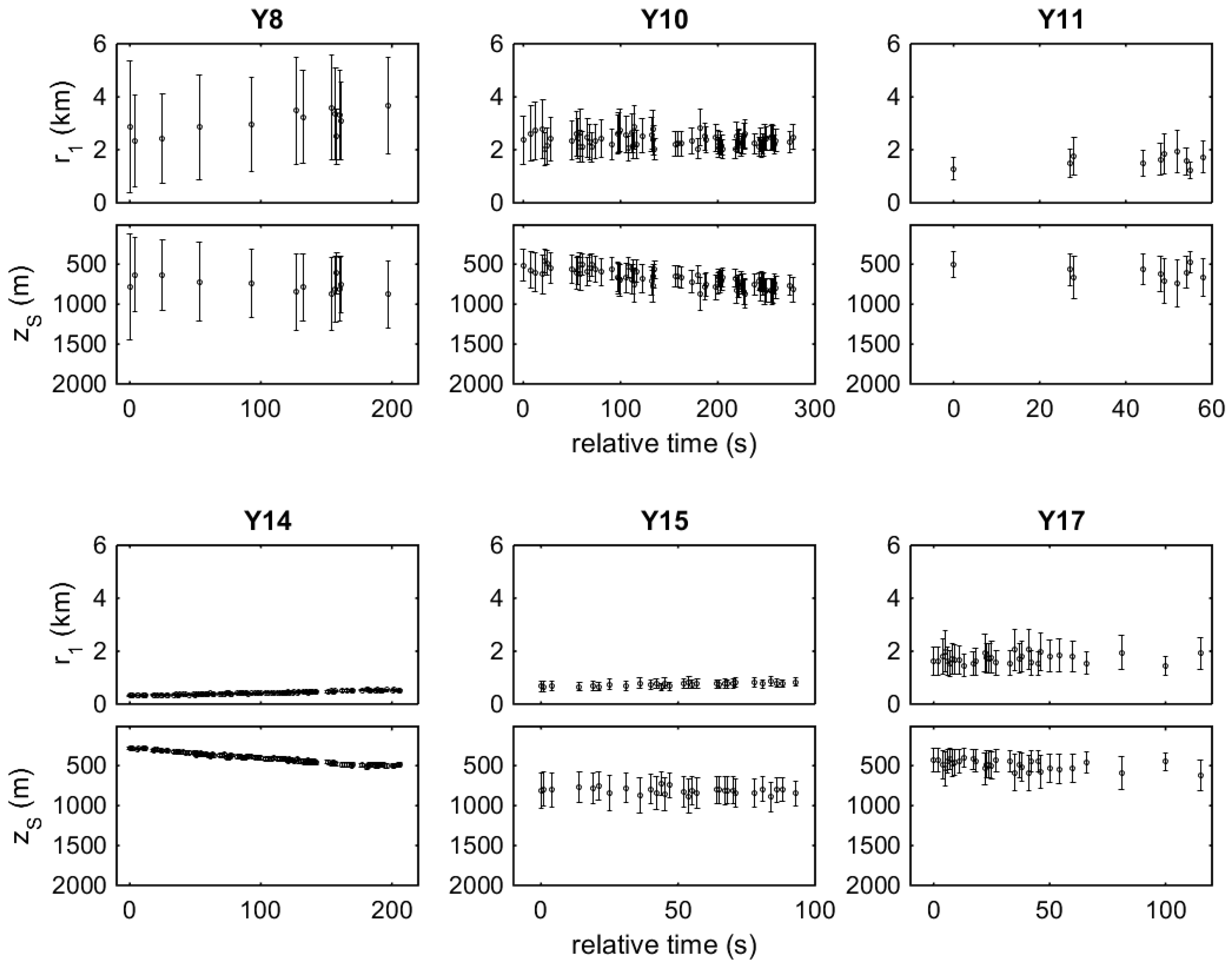 Remotesensing 10 00883 g021