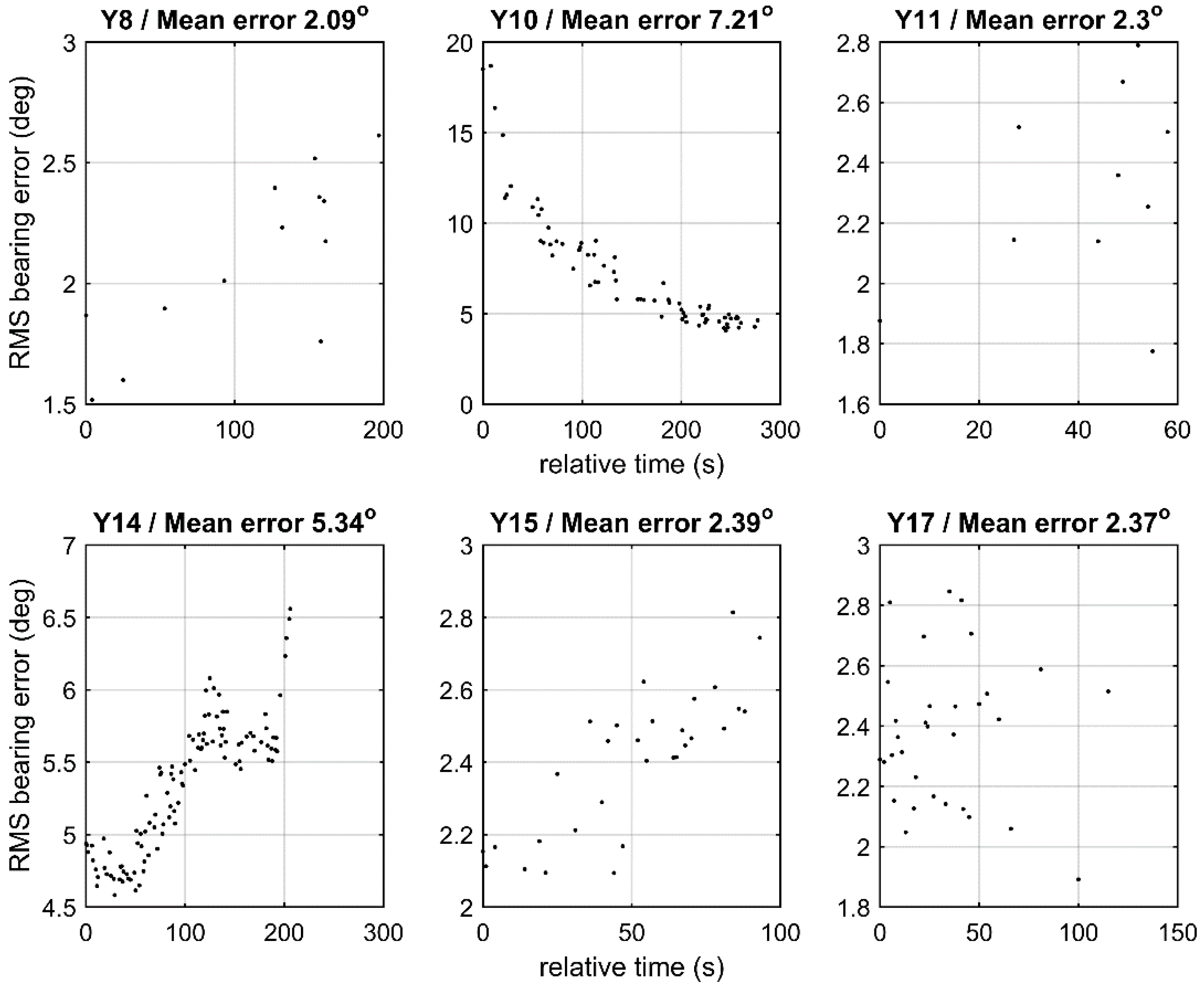 Remotesensing 10 00883 g023