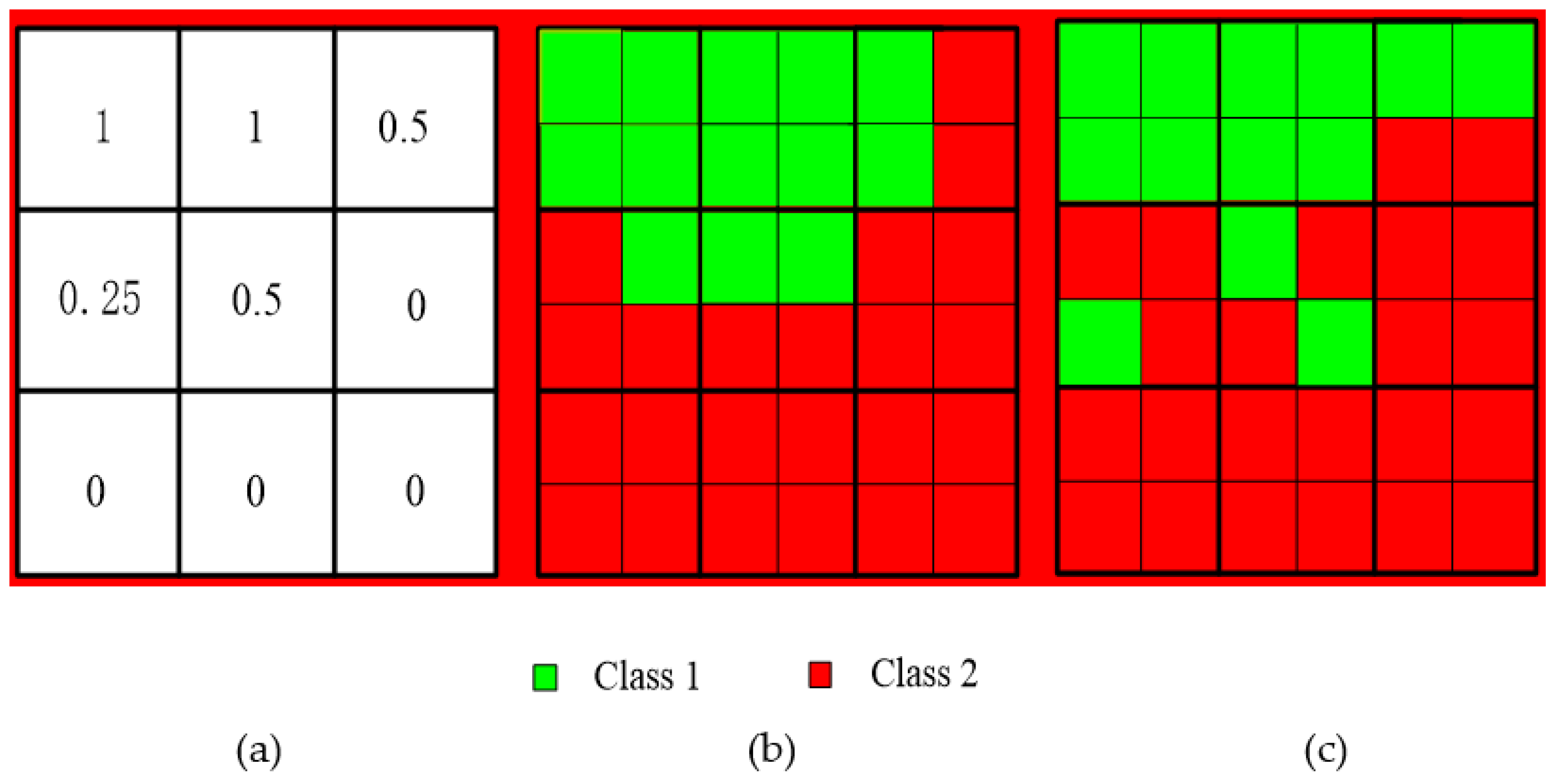 Remotesensing 10 00884 g001