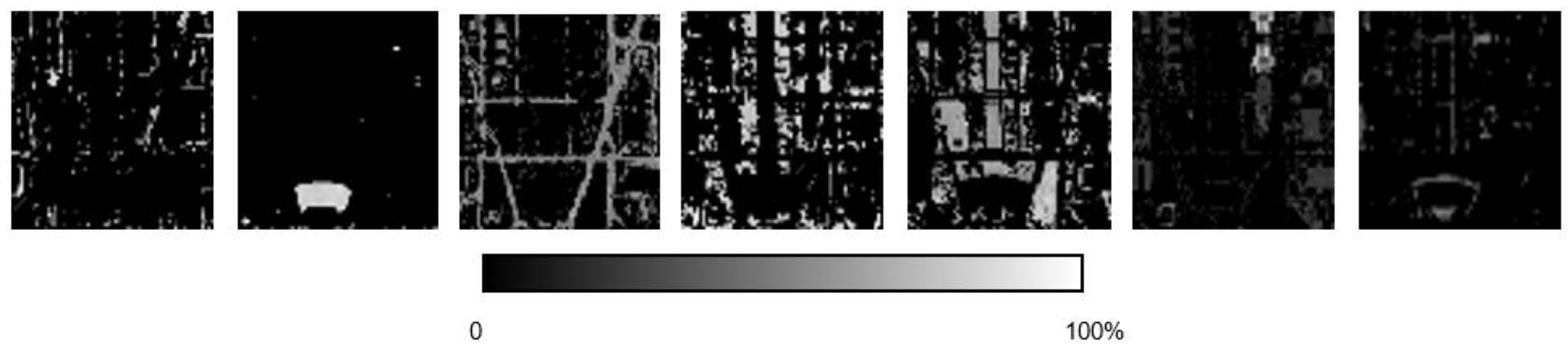 Remotesensing 10 00884 g007