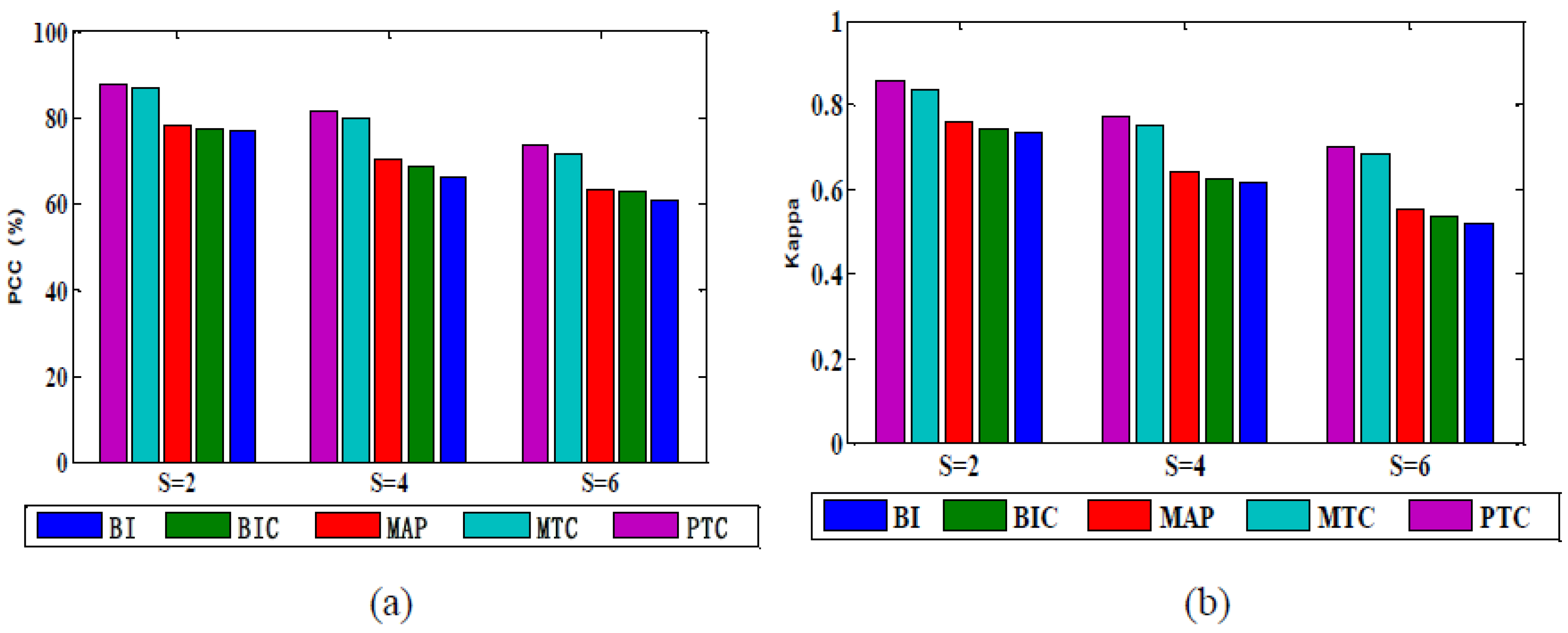 Remotesensing 10 00884 g010