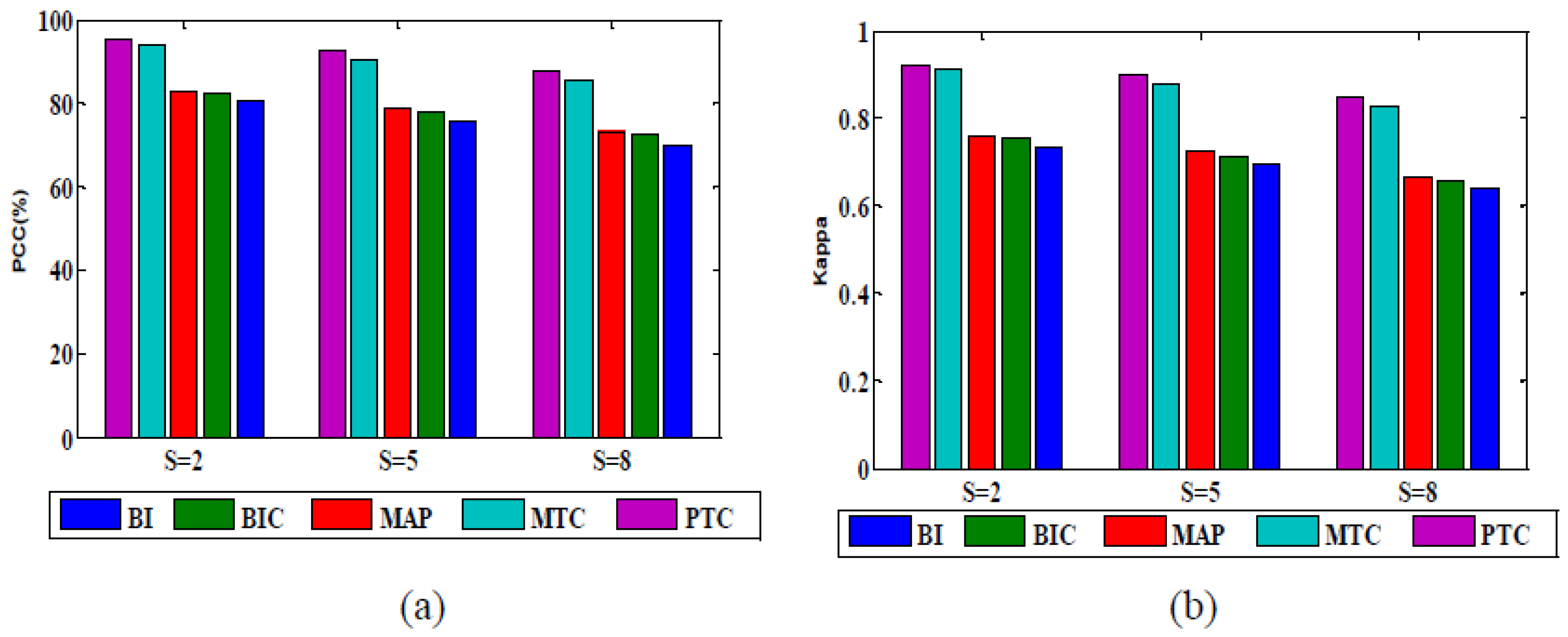 Remotesensing 10 00884 g015