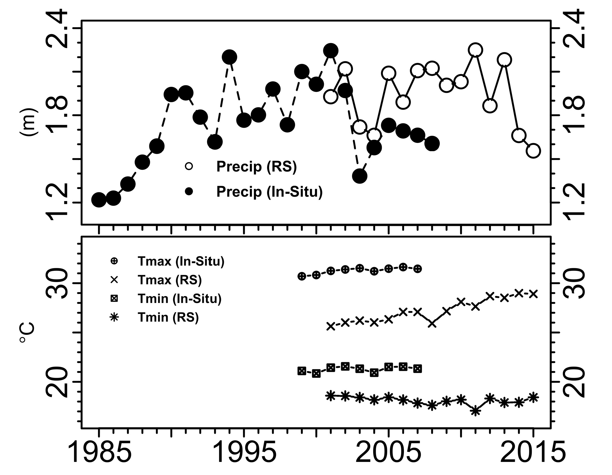 Remotesensing 10 00885 g004