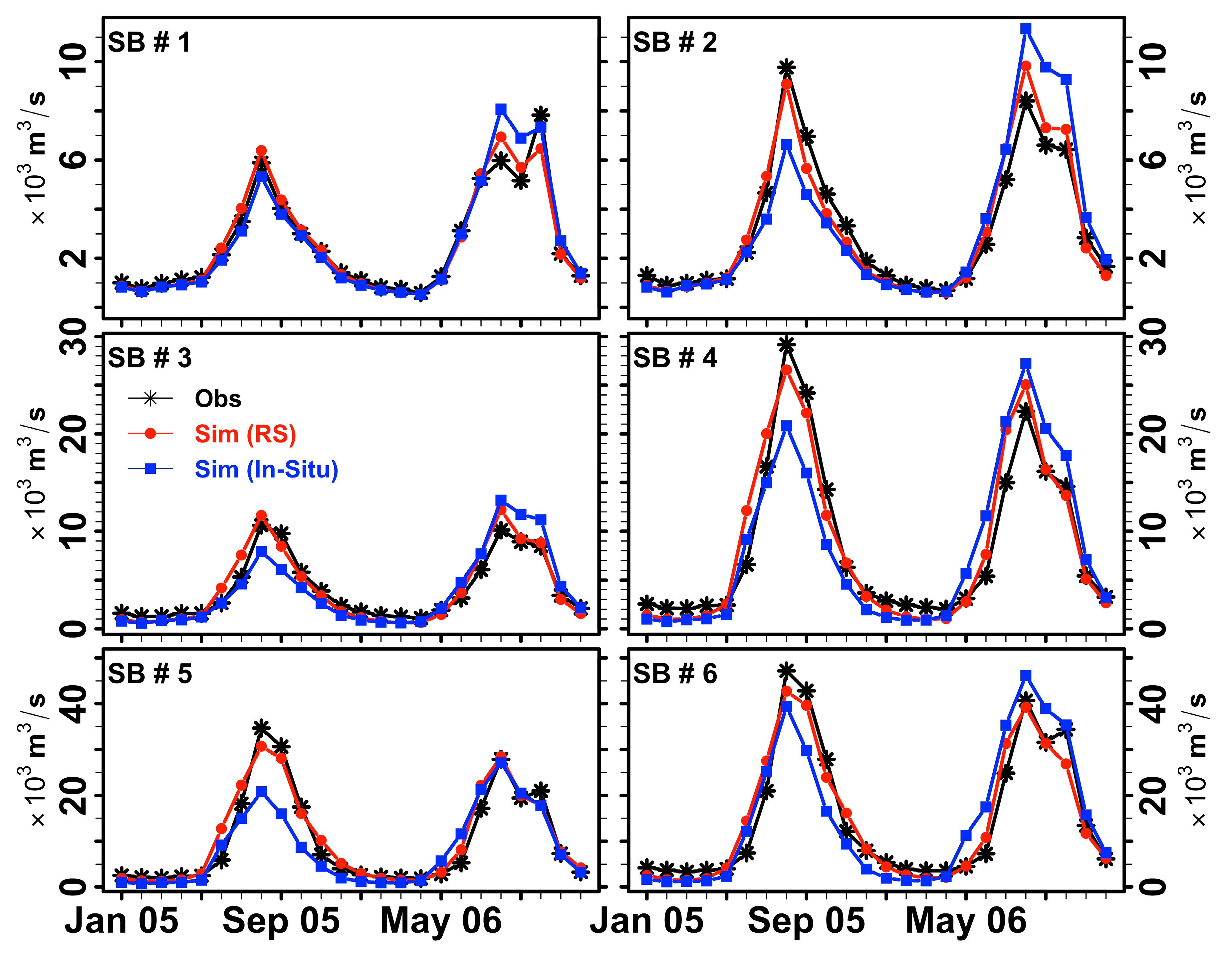Remotesensing 10 00885 g006
