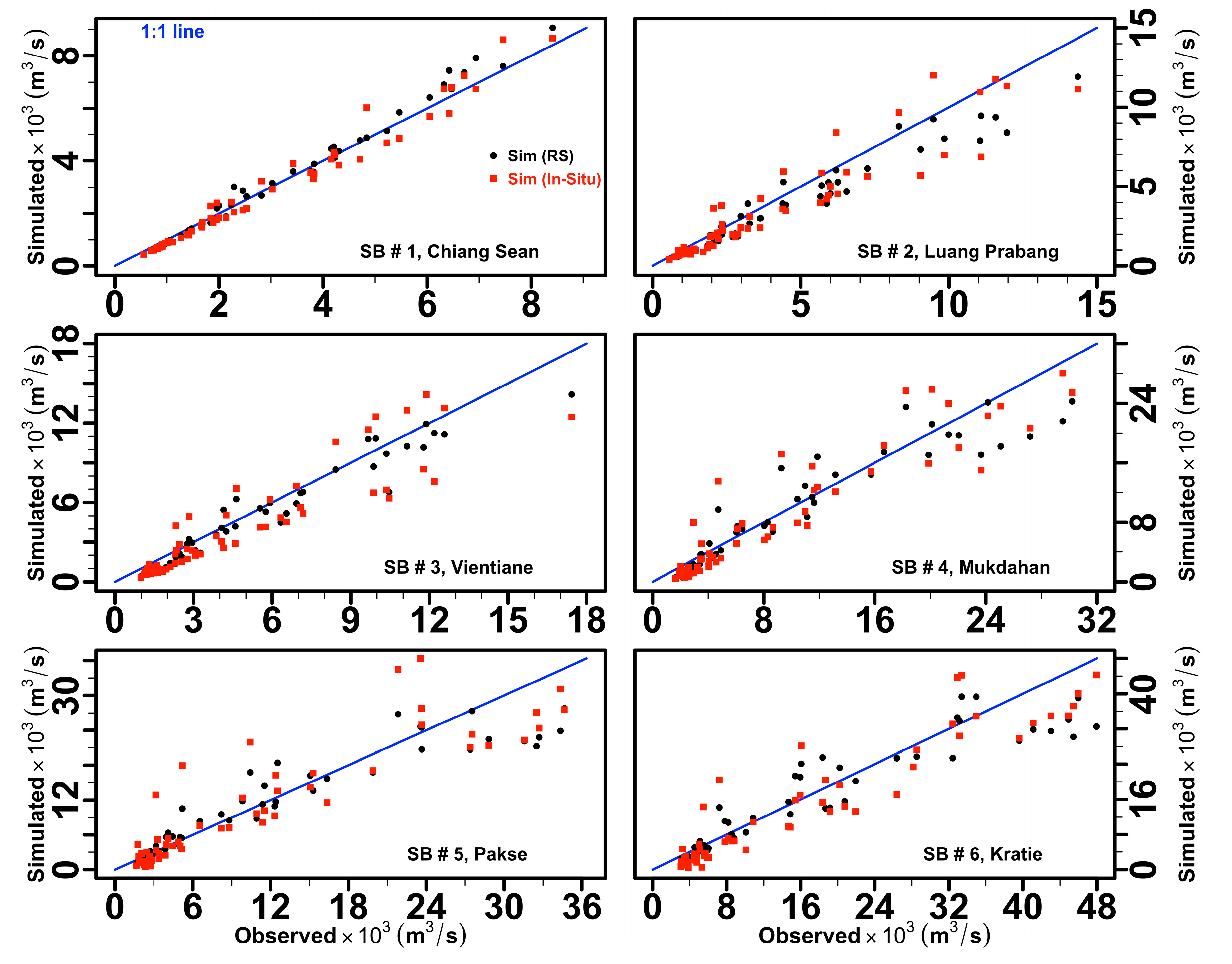 Remotesensing 10 00885 g007