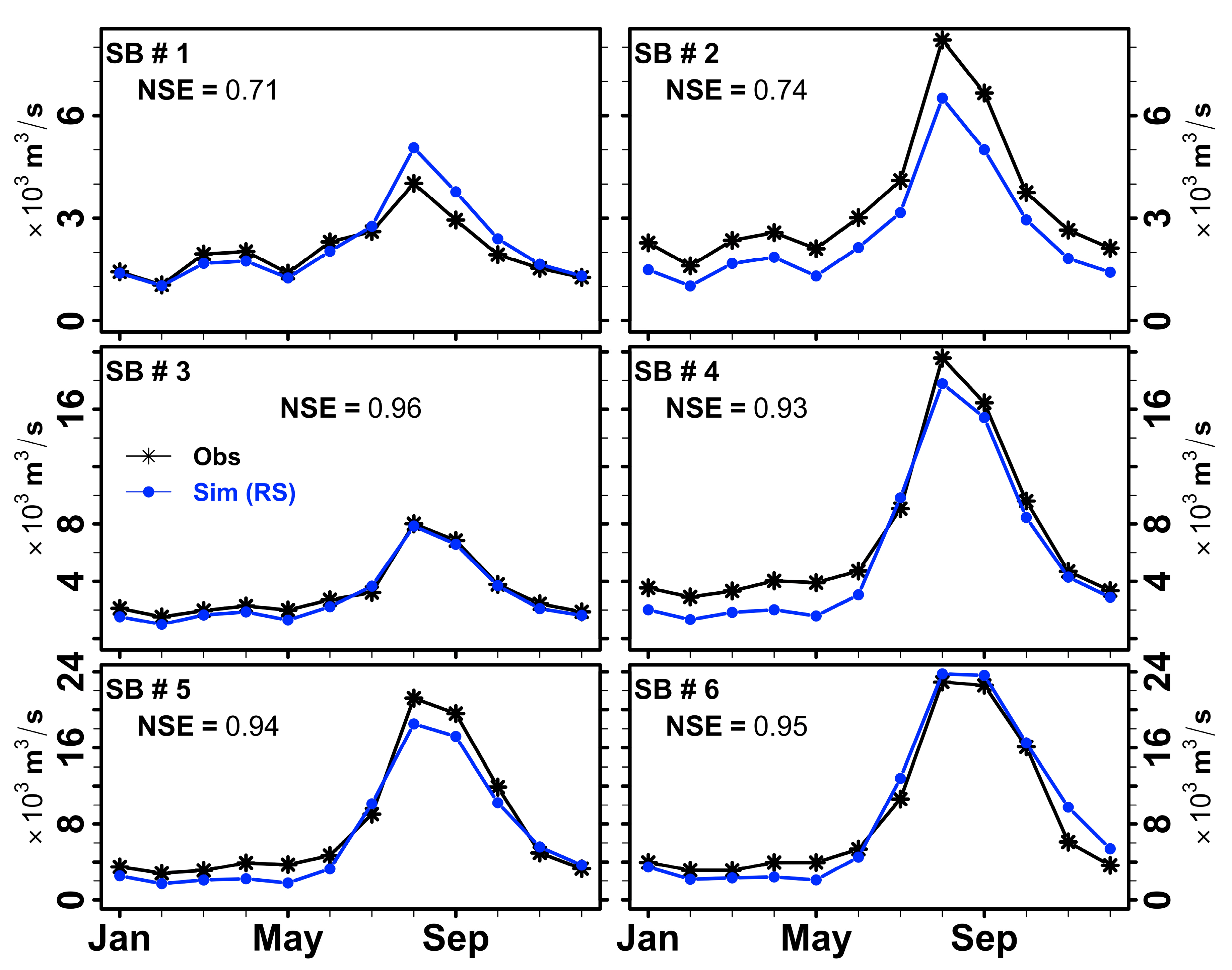 Remotesensing 10 00885 g008