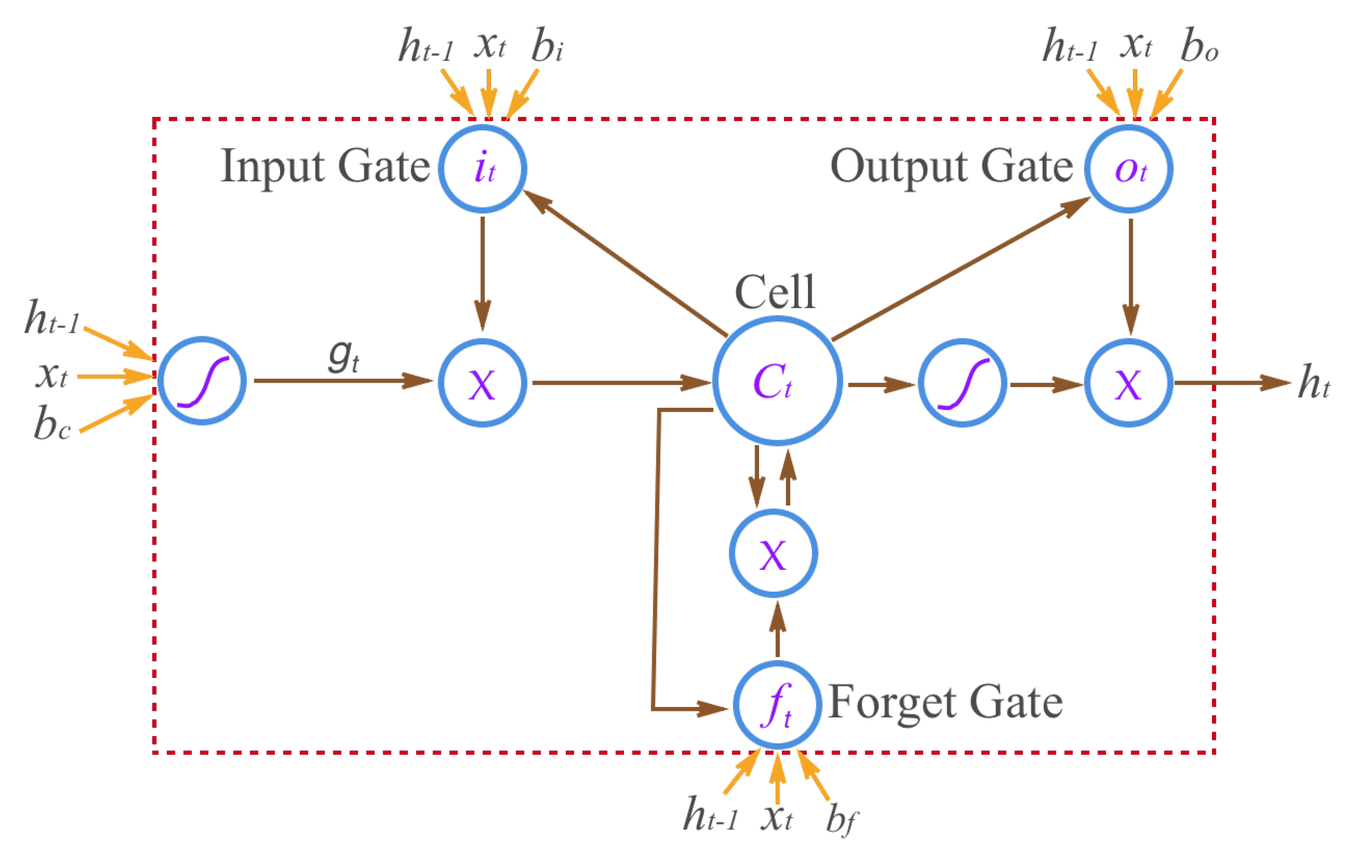 Remotesensing 10 00887 g004