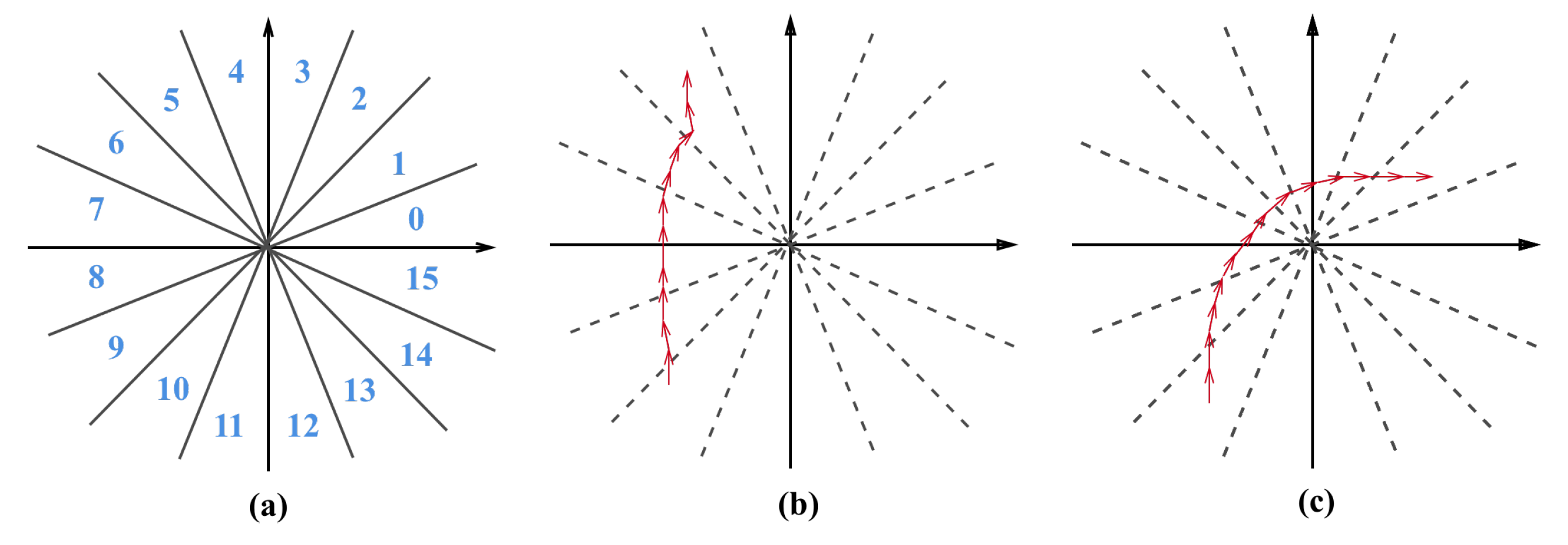 Remotesensing 10 00887 g006