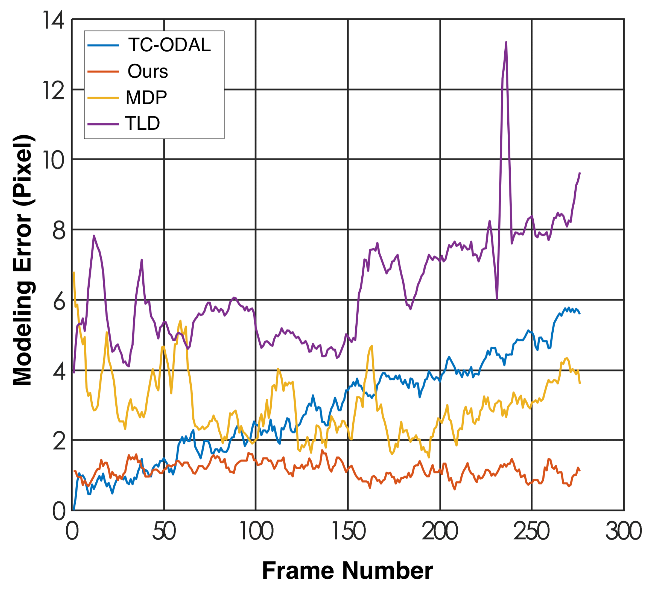 Remotesensing 10 00887 g011
