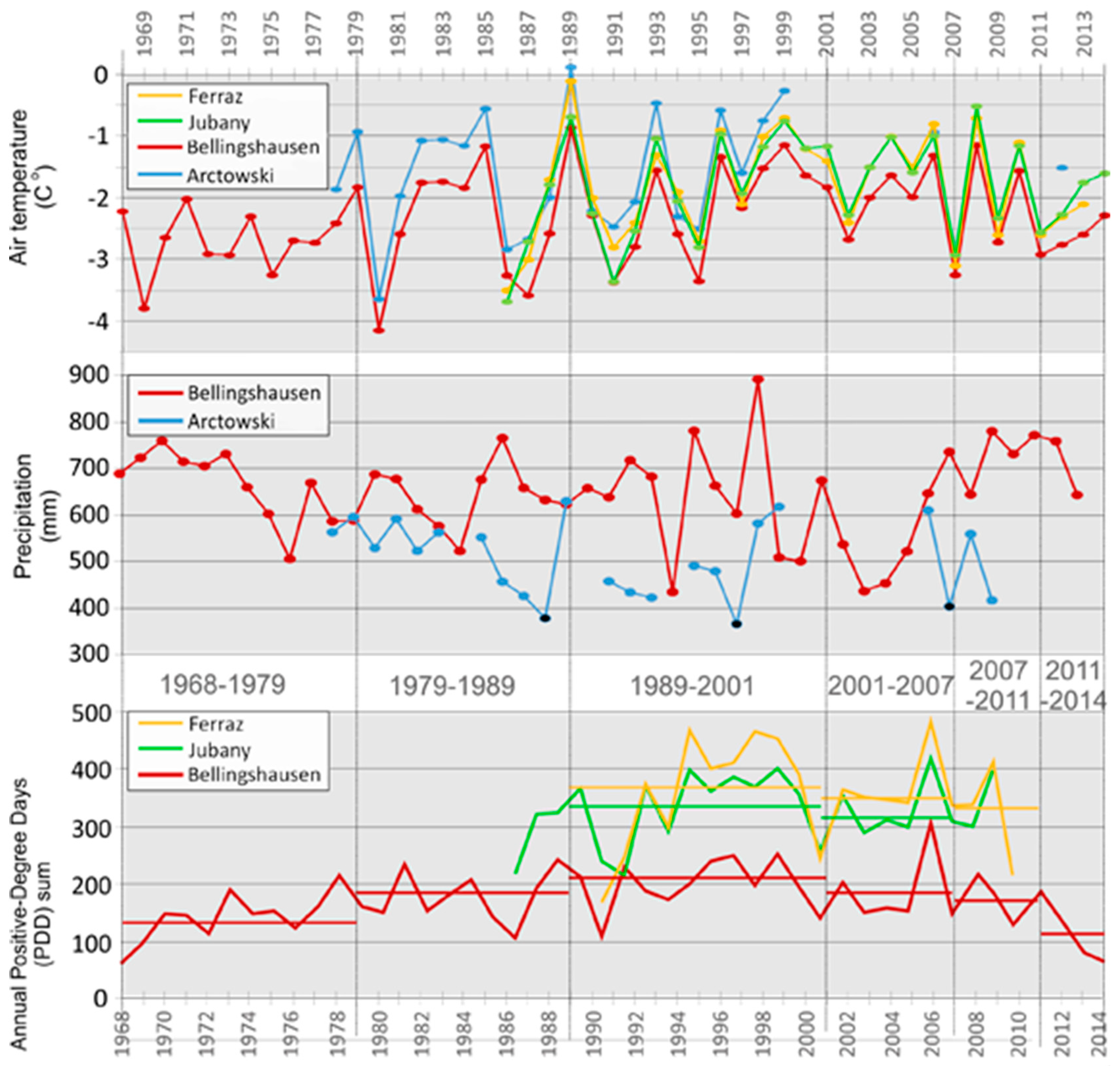 Remotesensing 10 00892 g002